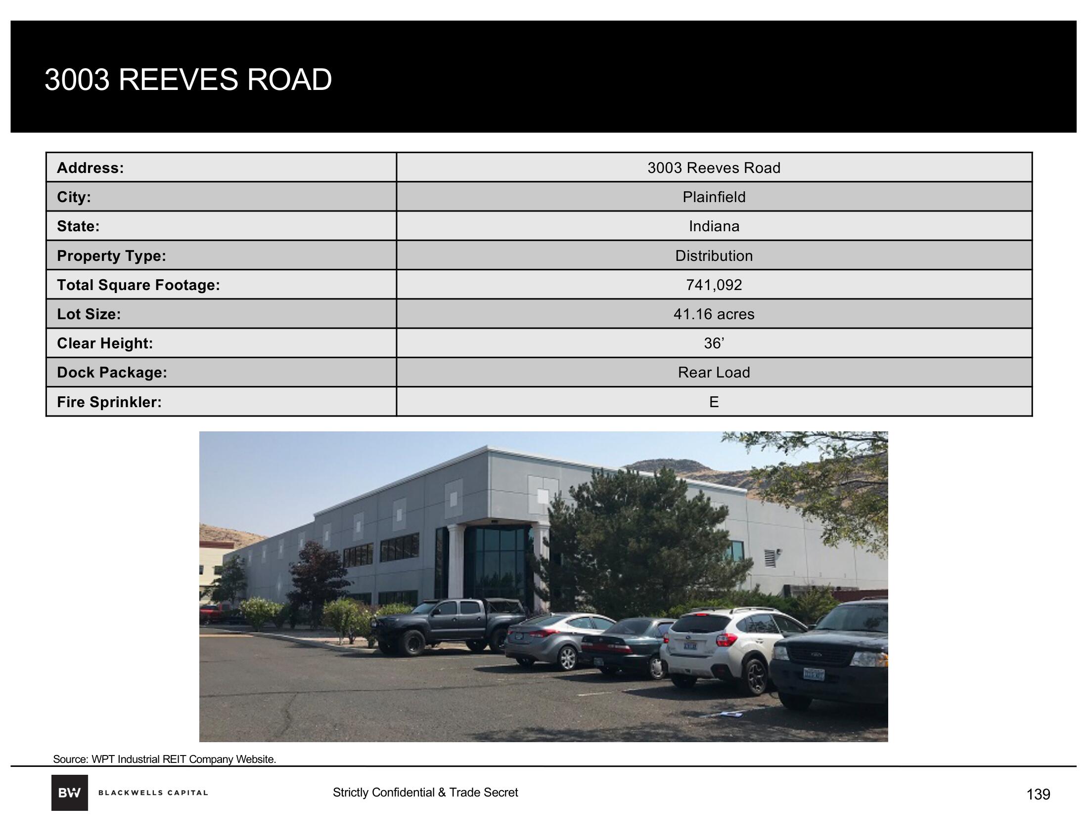 Blackwells Capital Activist Presentation Deck slide image #139