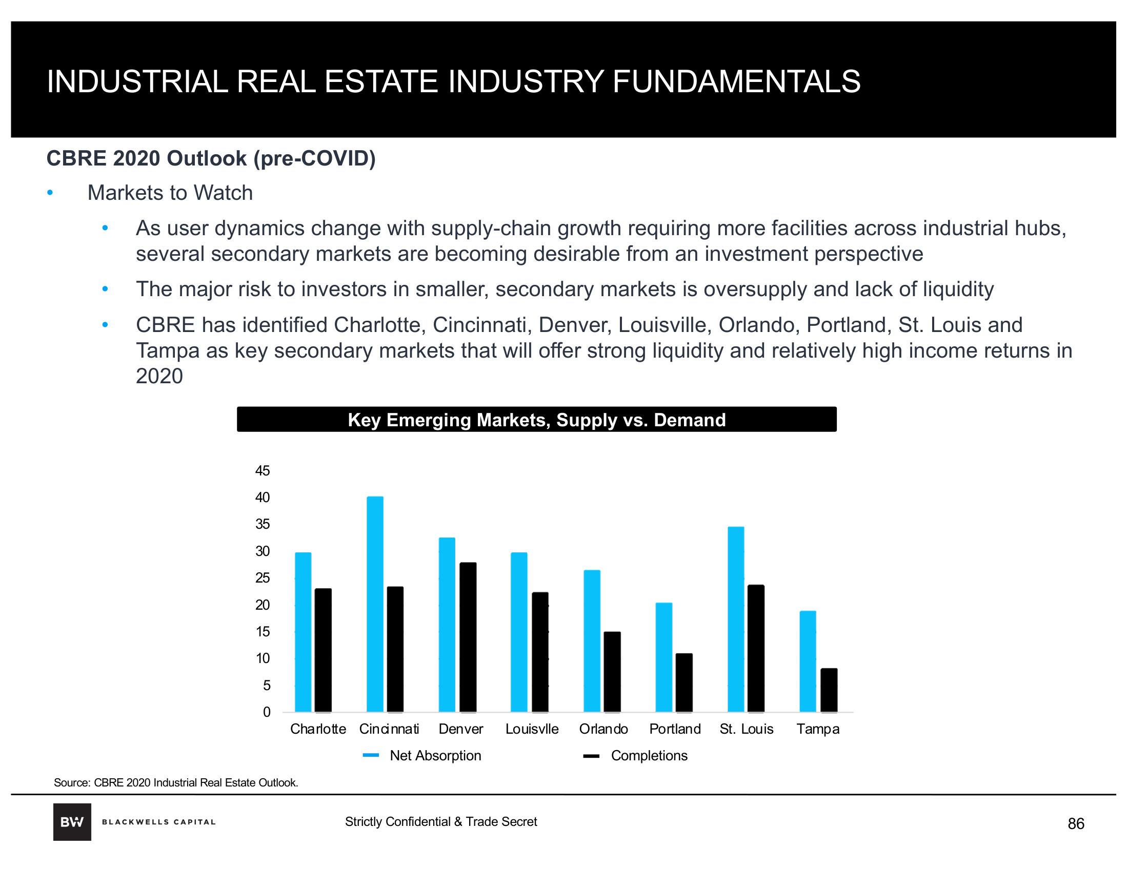 Blackwells Capital Activist Presentation Deck slide image #86