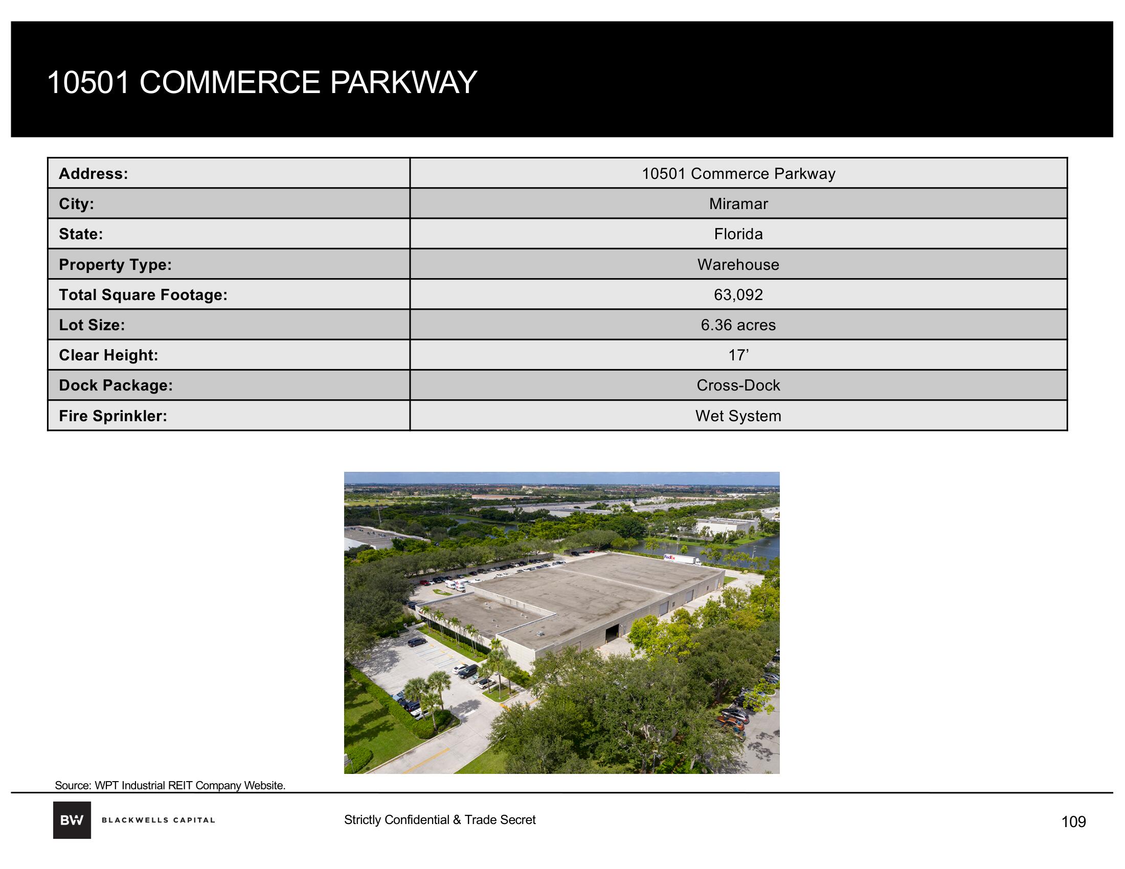 Blackwells Capital Activist Presentation Deck slide image #109