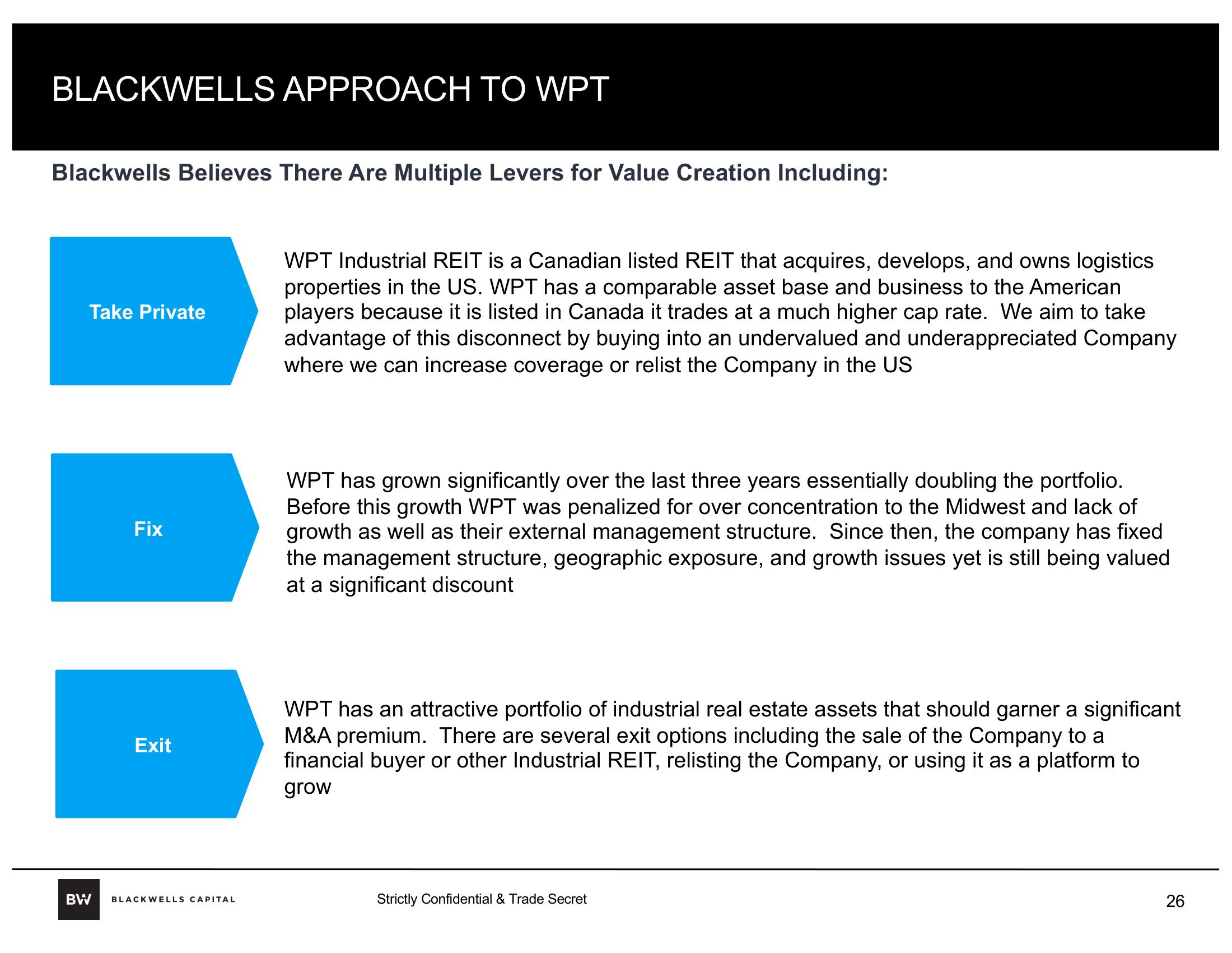 Blackwells Capital Activist Presentation Deck slide image #26