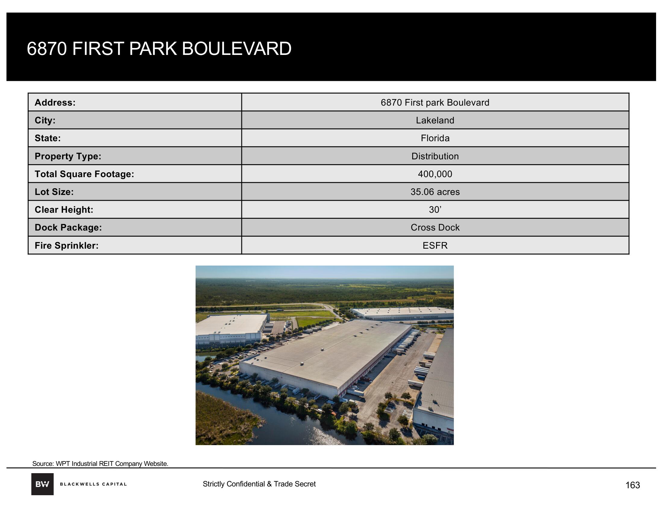 Blackwells Capital Activist Presentation Deck slide image #163