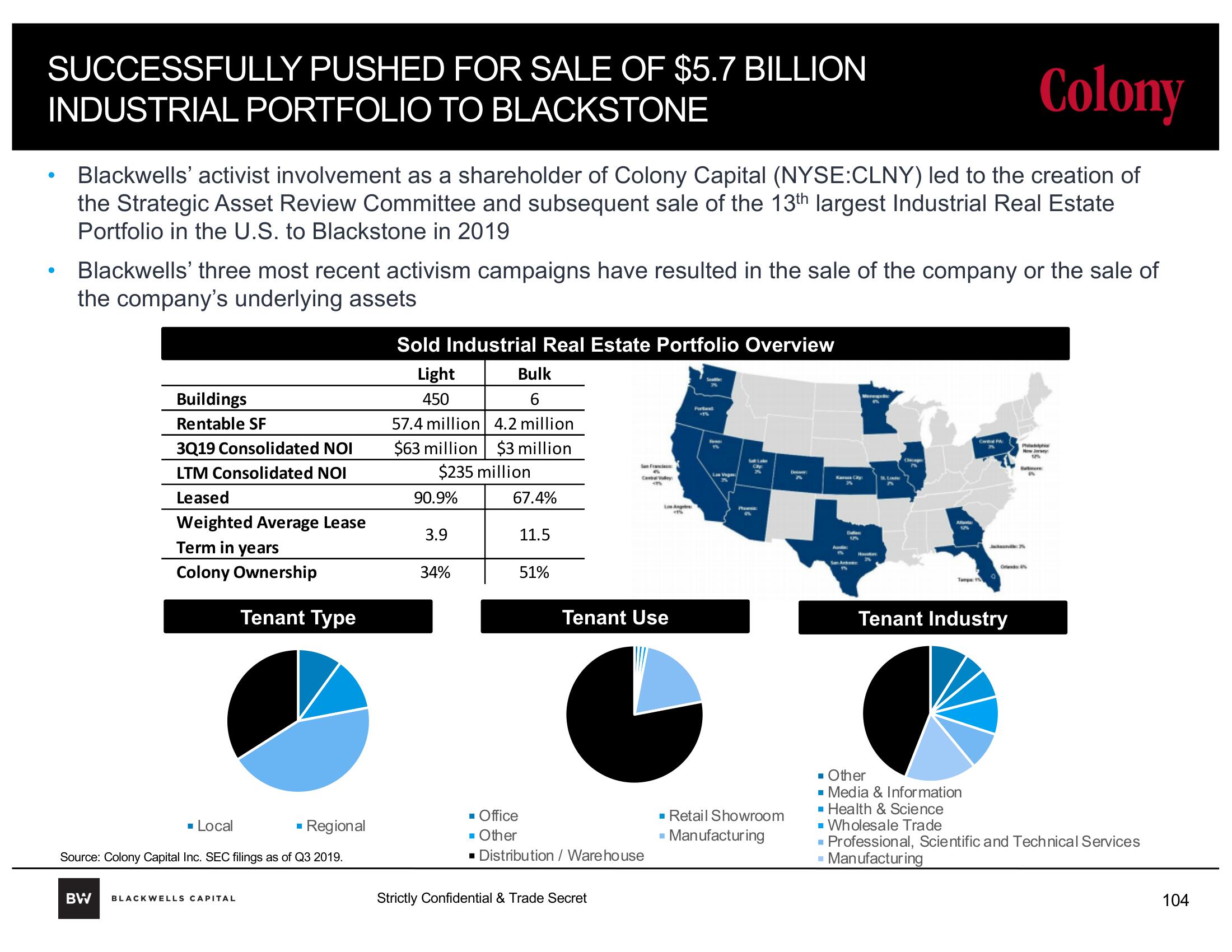 Blackwells Capital Activist Presentation Deck slide image #104