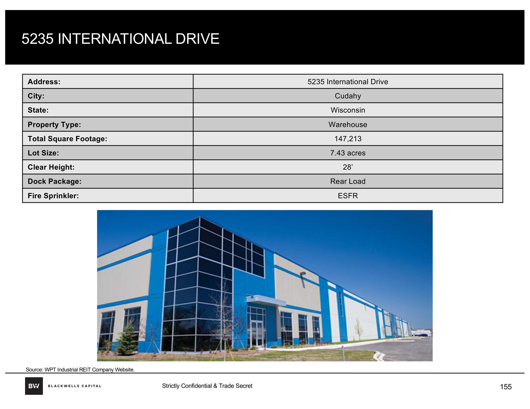 Blackwells Capital Activist Presentation Deck slide image #155