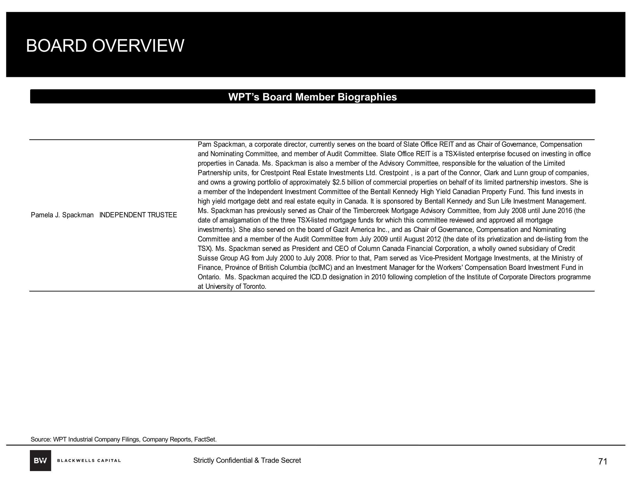 Blackwells Capital Activist Presentation Deck slide image #71