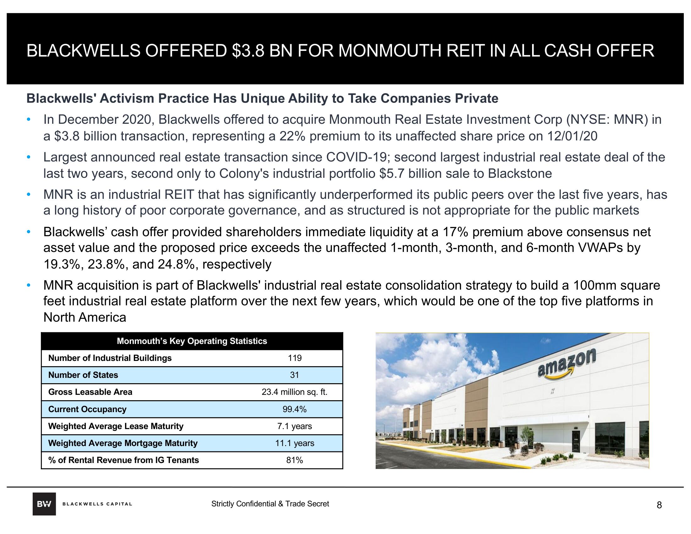 Blackwells Capital Activist Presentation Deck slide image #8