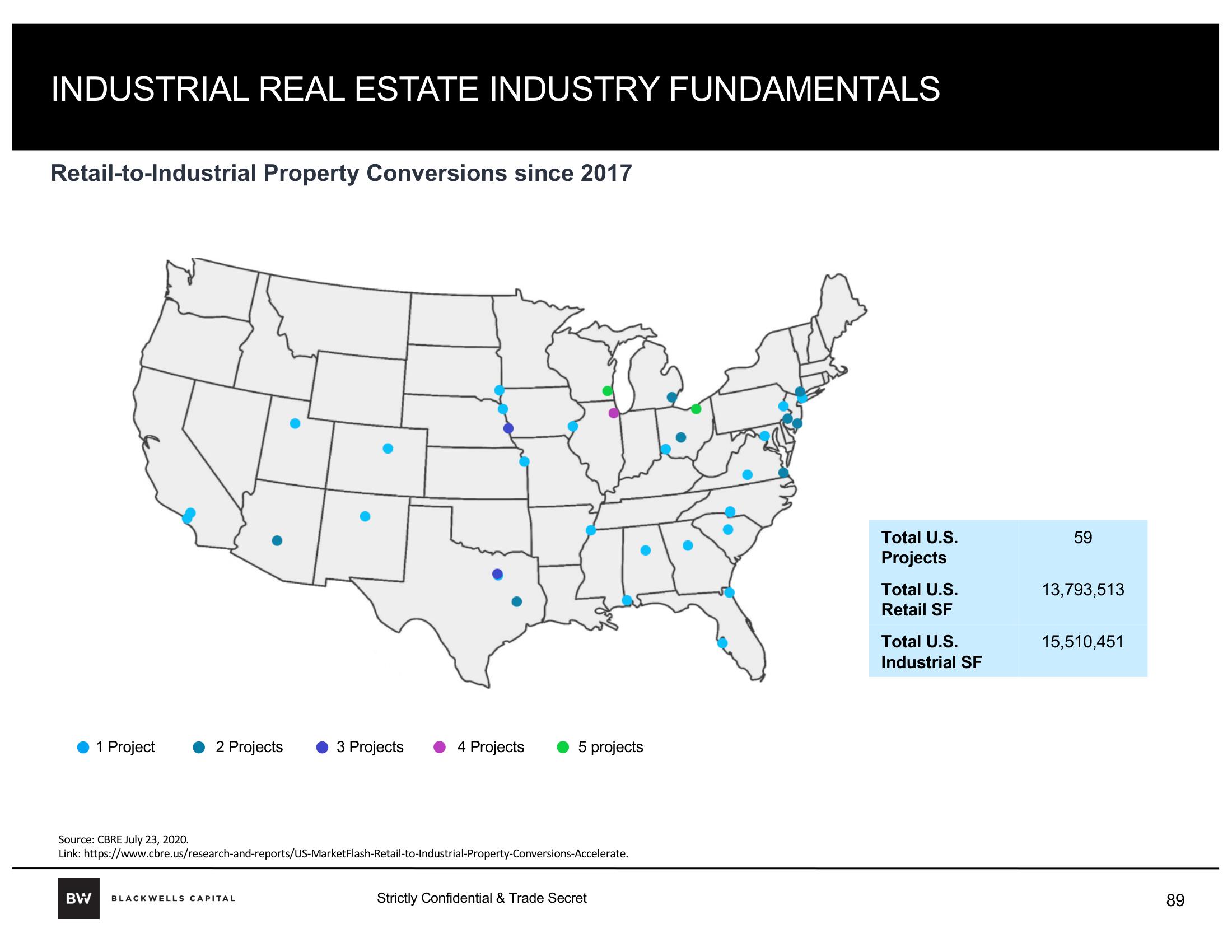 Blackwells Capital Activist Presentation Deck slide image #89