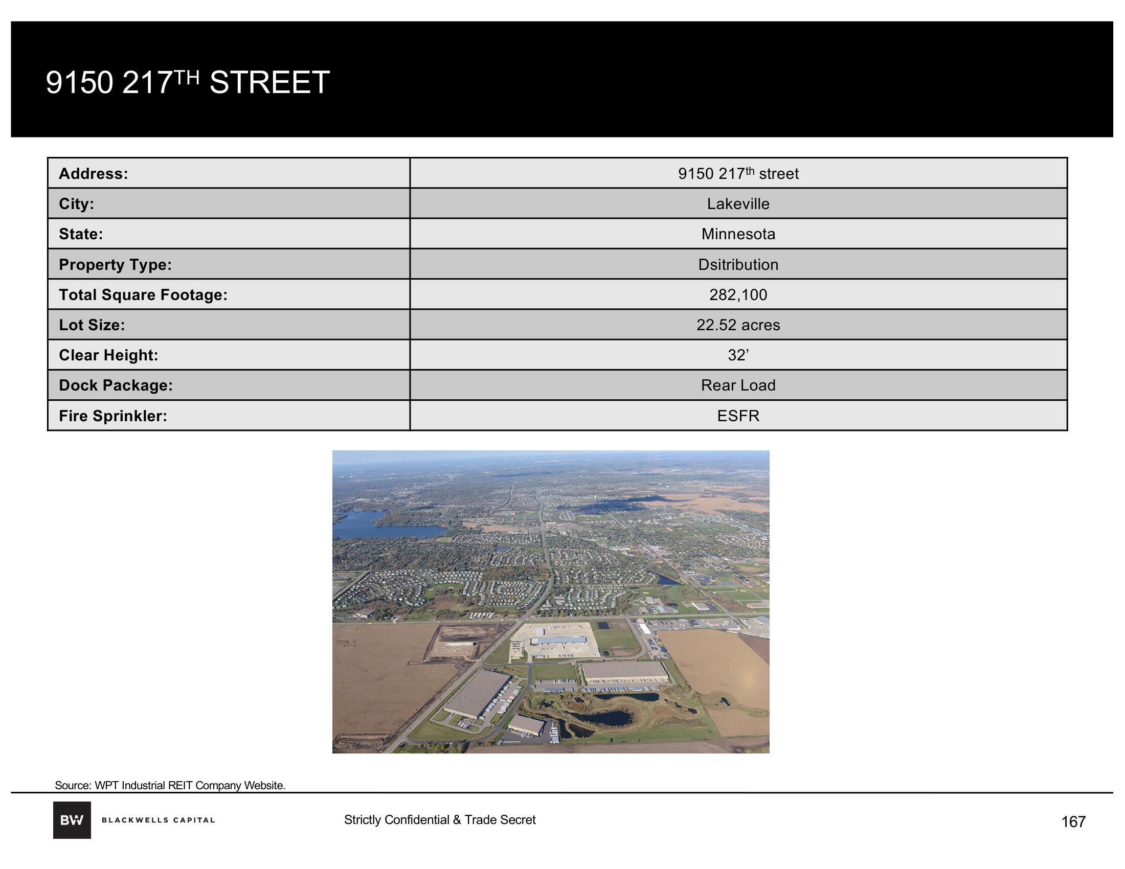 Blackwells Capital Activist Presentation Deck slide image #167