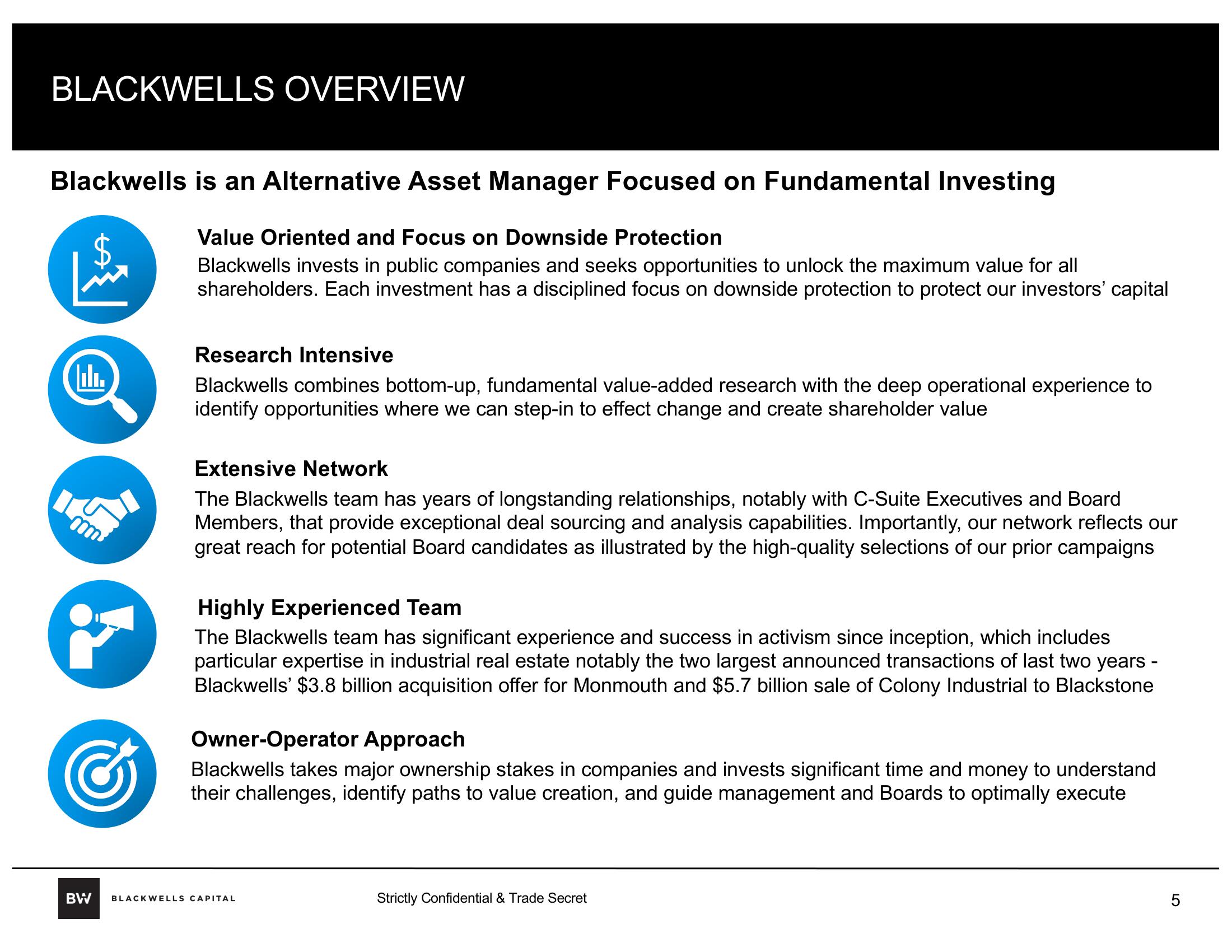 Blackwells Capital Activist Presentation Deck slide image #5