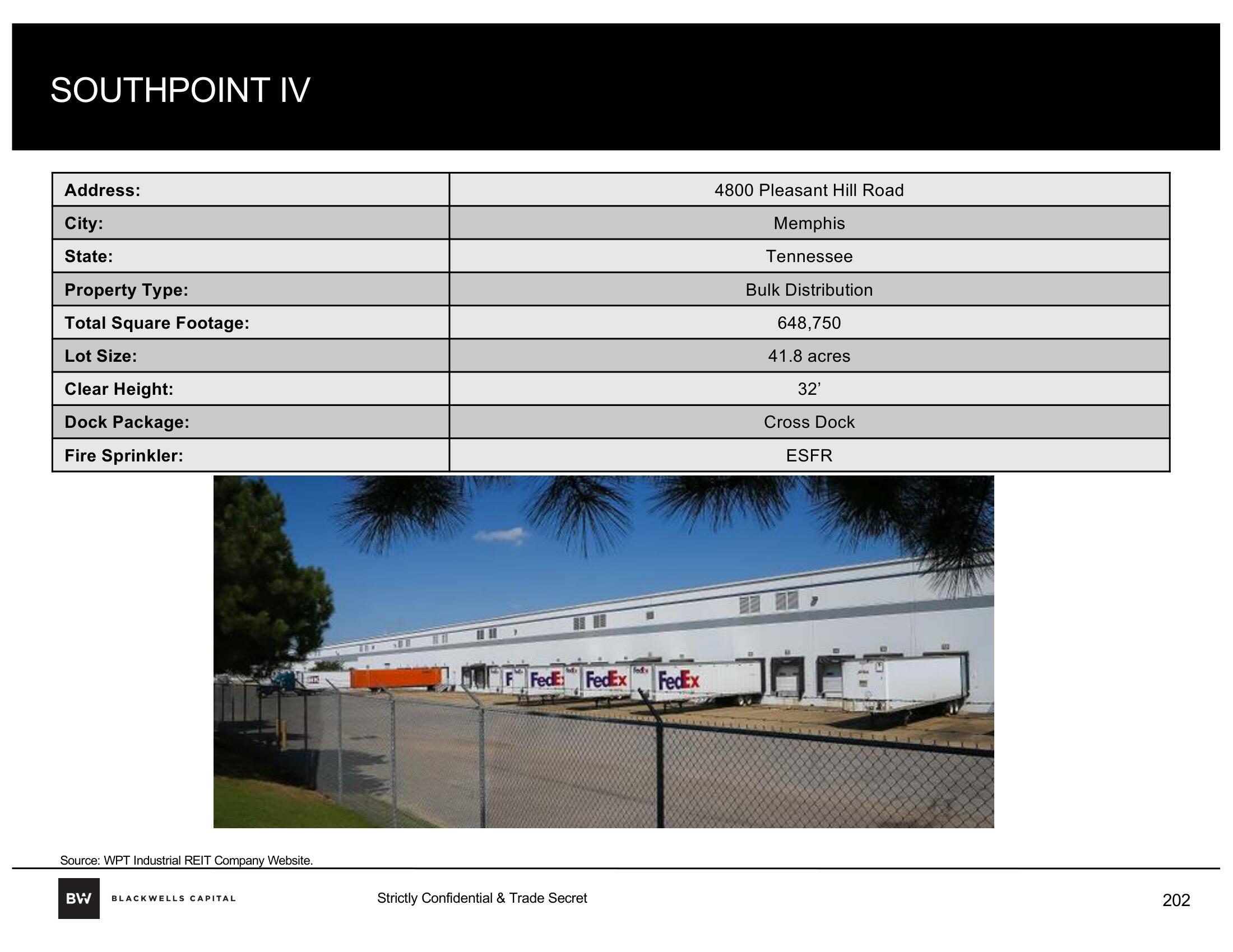 Blackwells Capital Activist Presentation Deck slide image #202