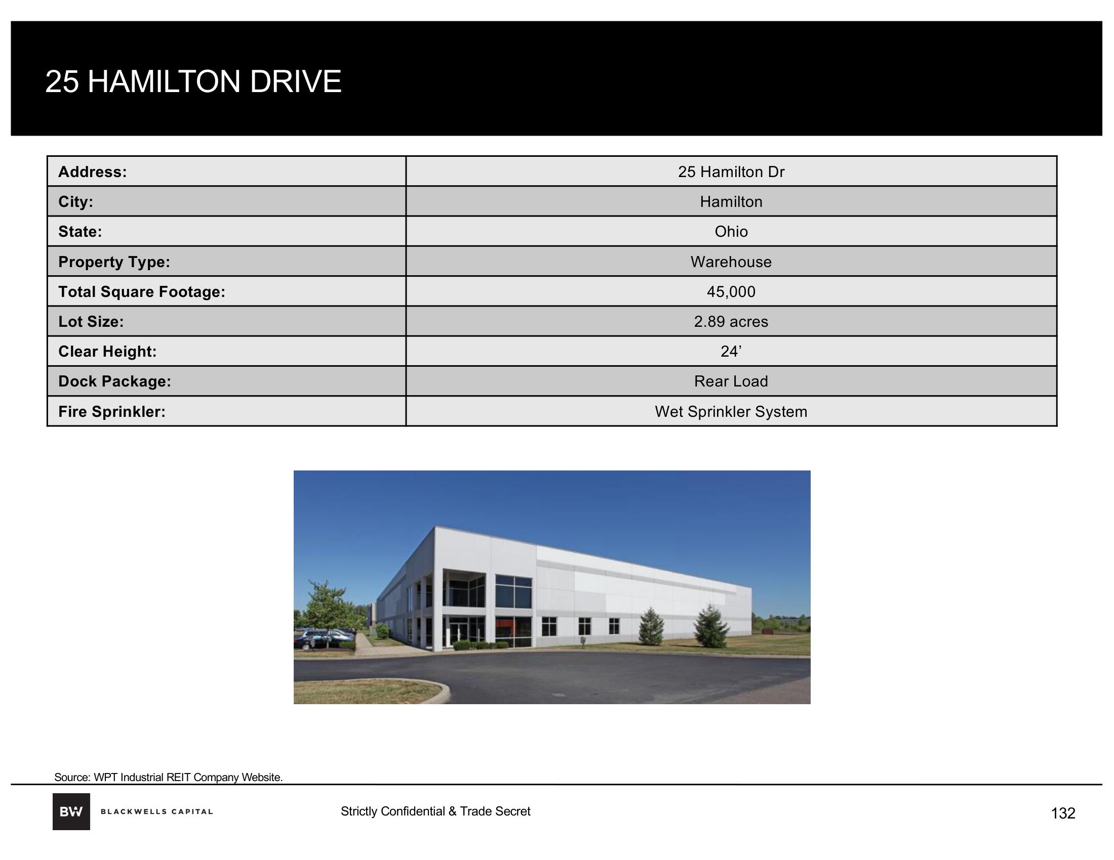 Blackwells Capital Activist Presentation Deck slide image #132