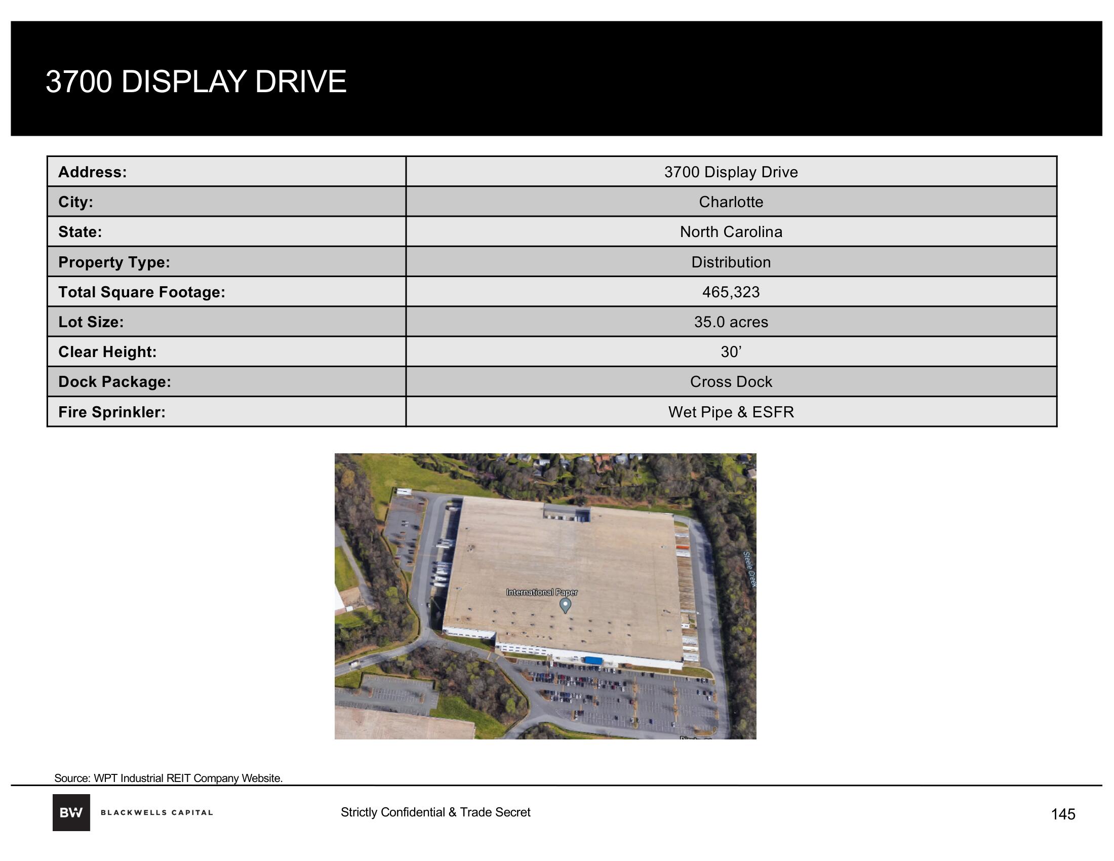 Blackwells Capital Activist Presentation Deck slide image #145