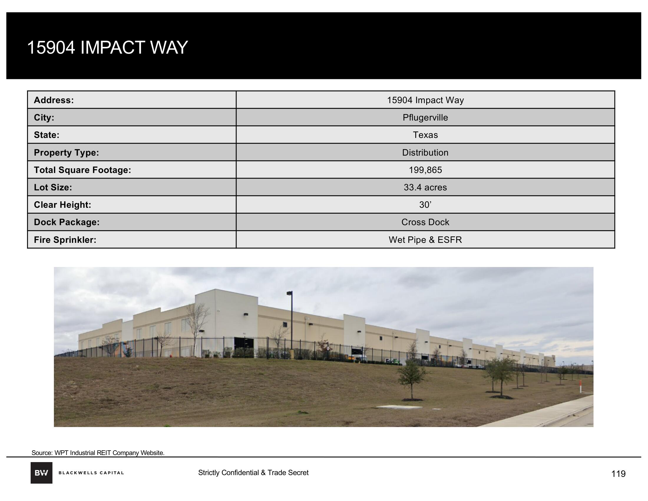 Blackwells Capital Activist Presentation Deck slide image #119