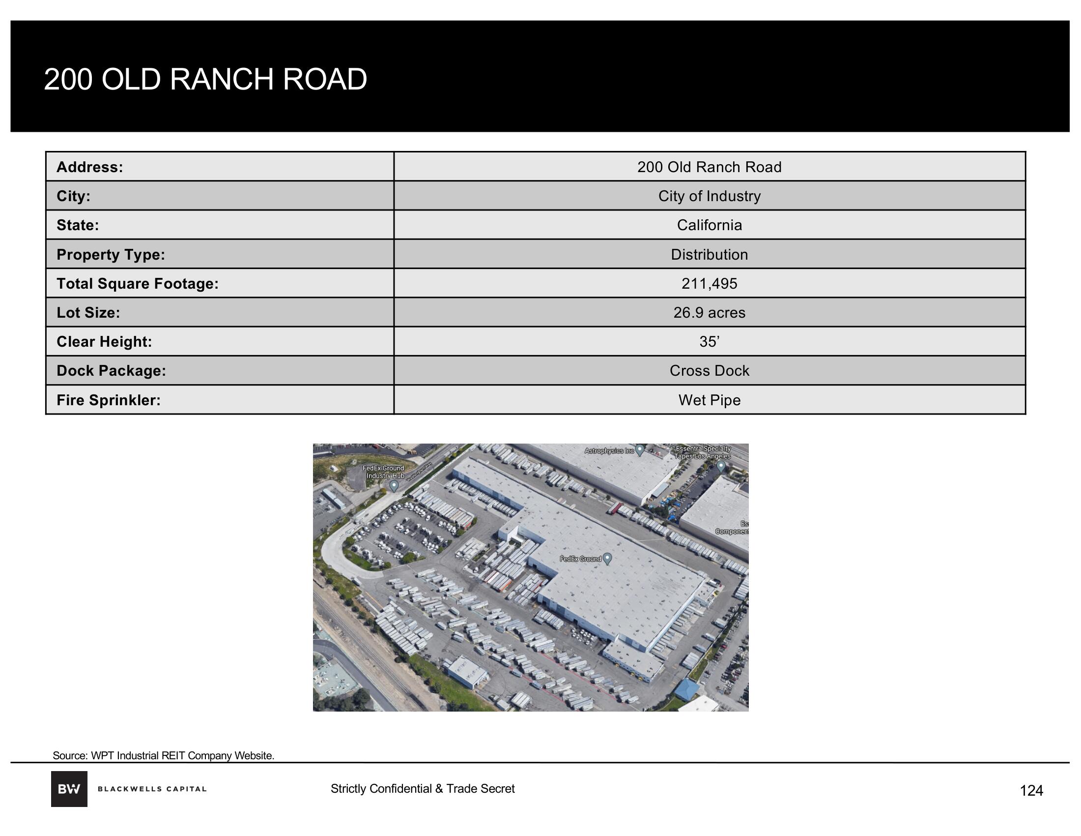 Blackwells Capital Activist Presentation Deck slide image #124