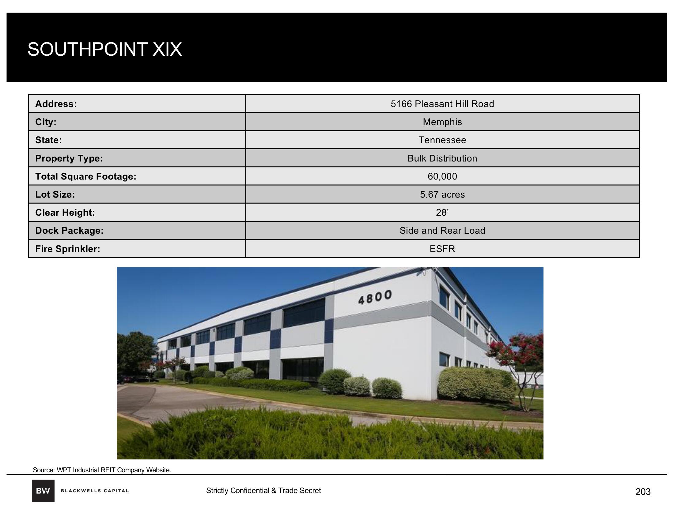 Blackwells Capital Activist Presentation Deck slide image #203