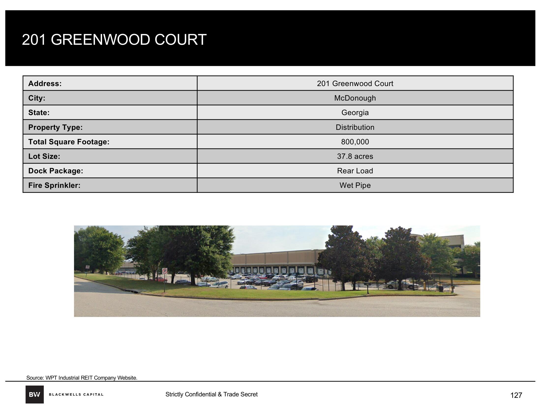 Blackwells Capital Activist Presentation Deck slide image #127