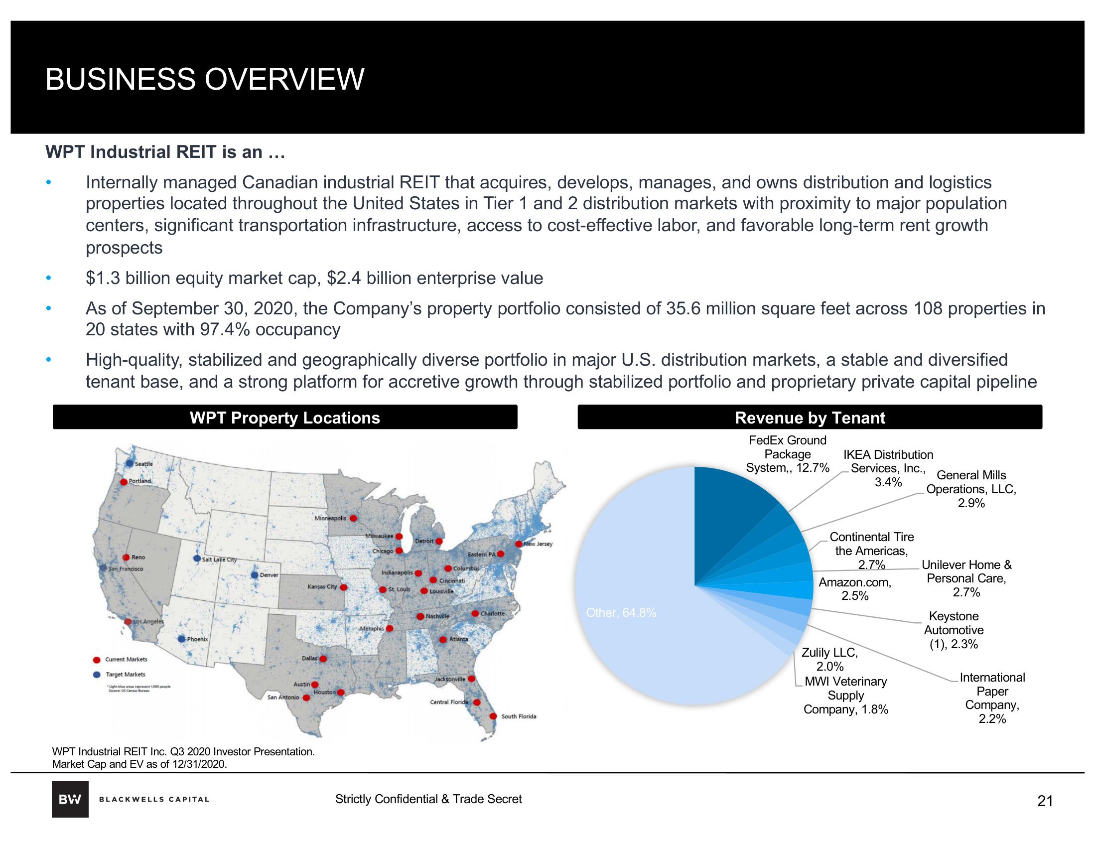 Blackwells Capital Activist Presentation Deck slide image #21