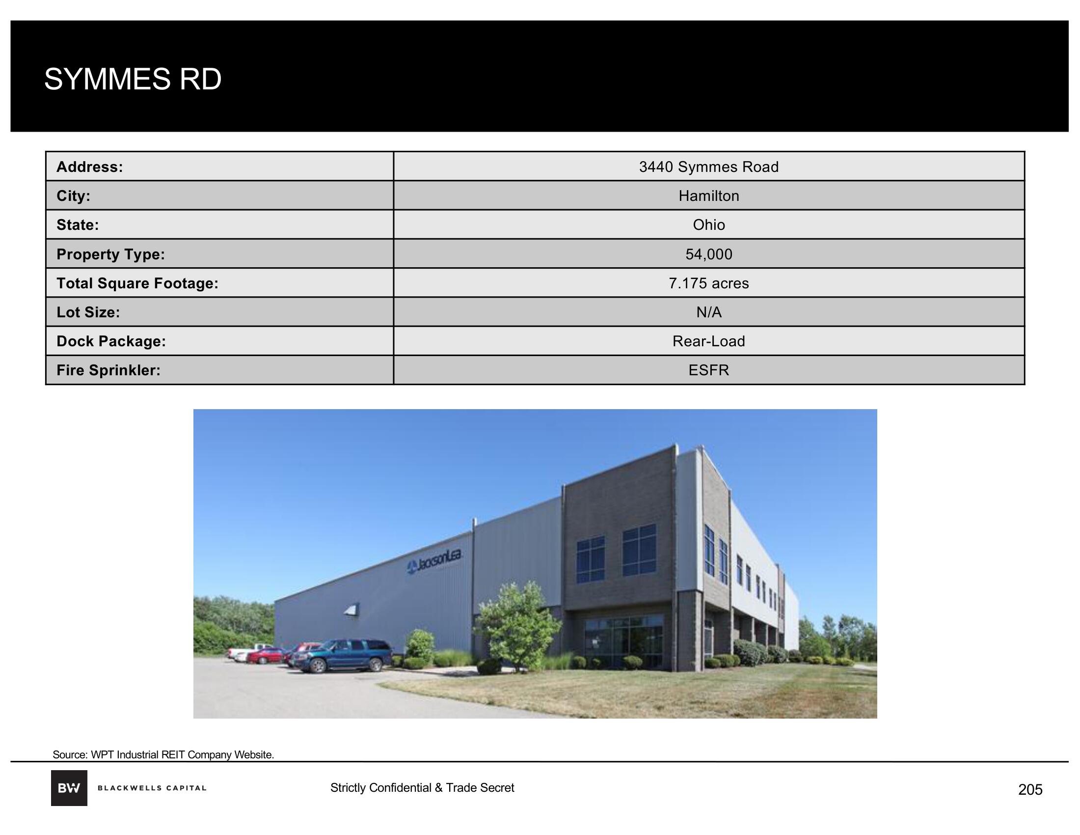 Blackwells Capital Activist Presentation Deck slide image #205