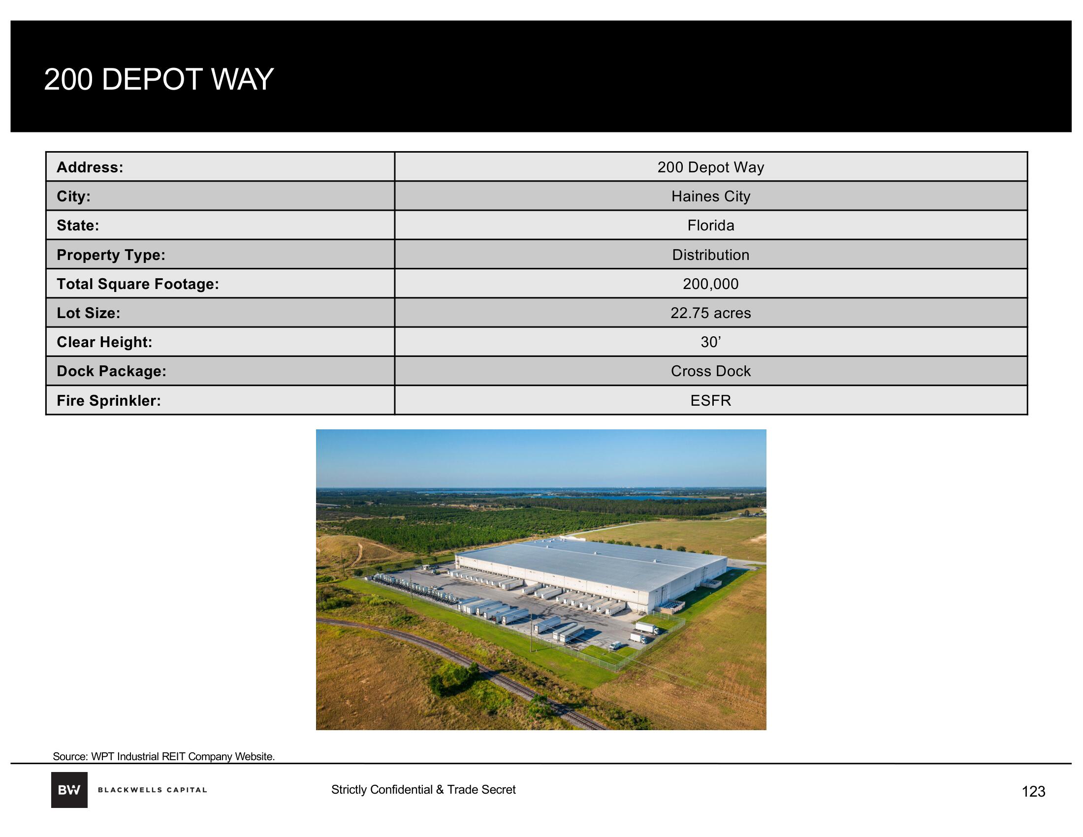 Blackwells Capital Activist Presentation Deck slide image #123