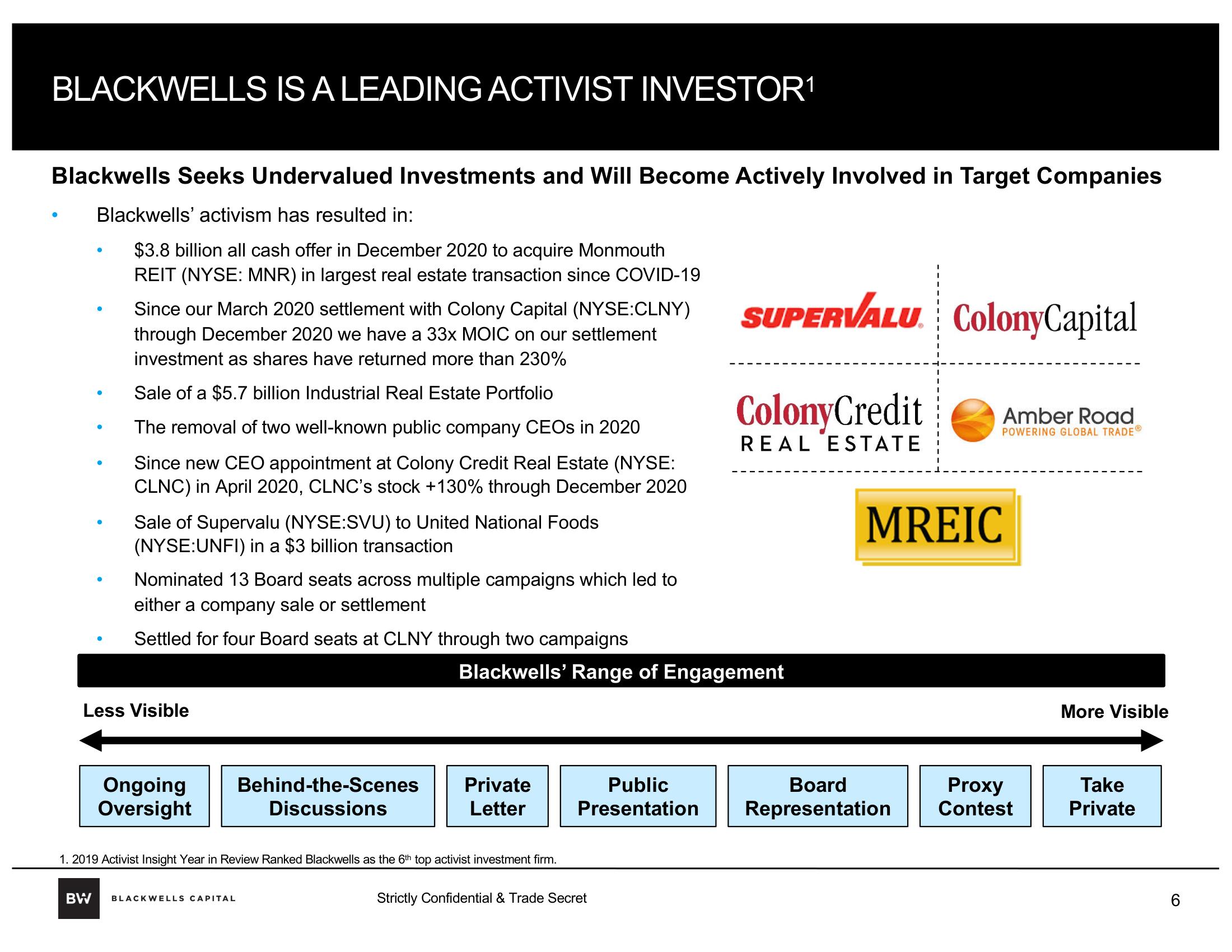 Blackwells Capital Activist Presentation Deck slide image #6