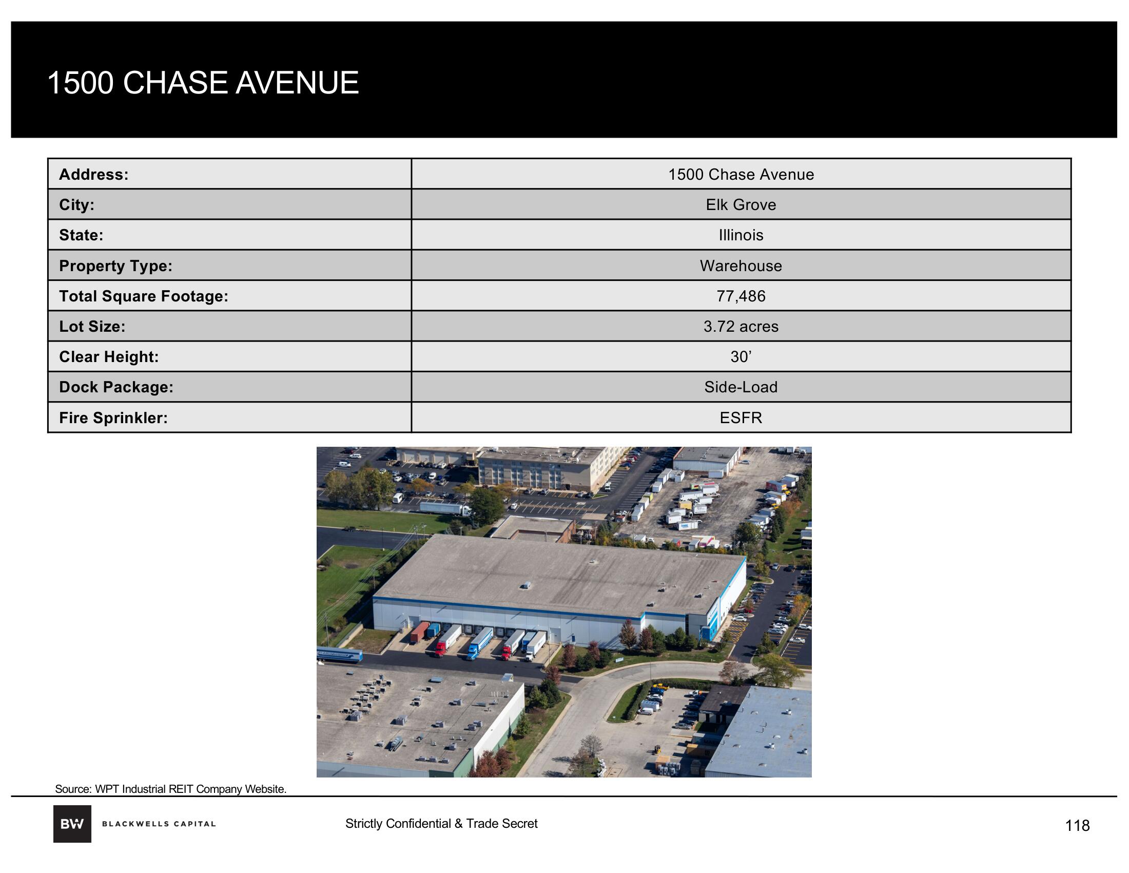 Blackwells Capital Activist Presentation Deck slide image #118