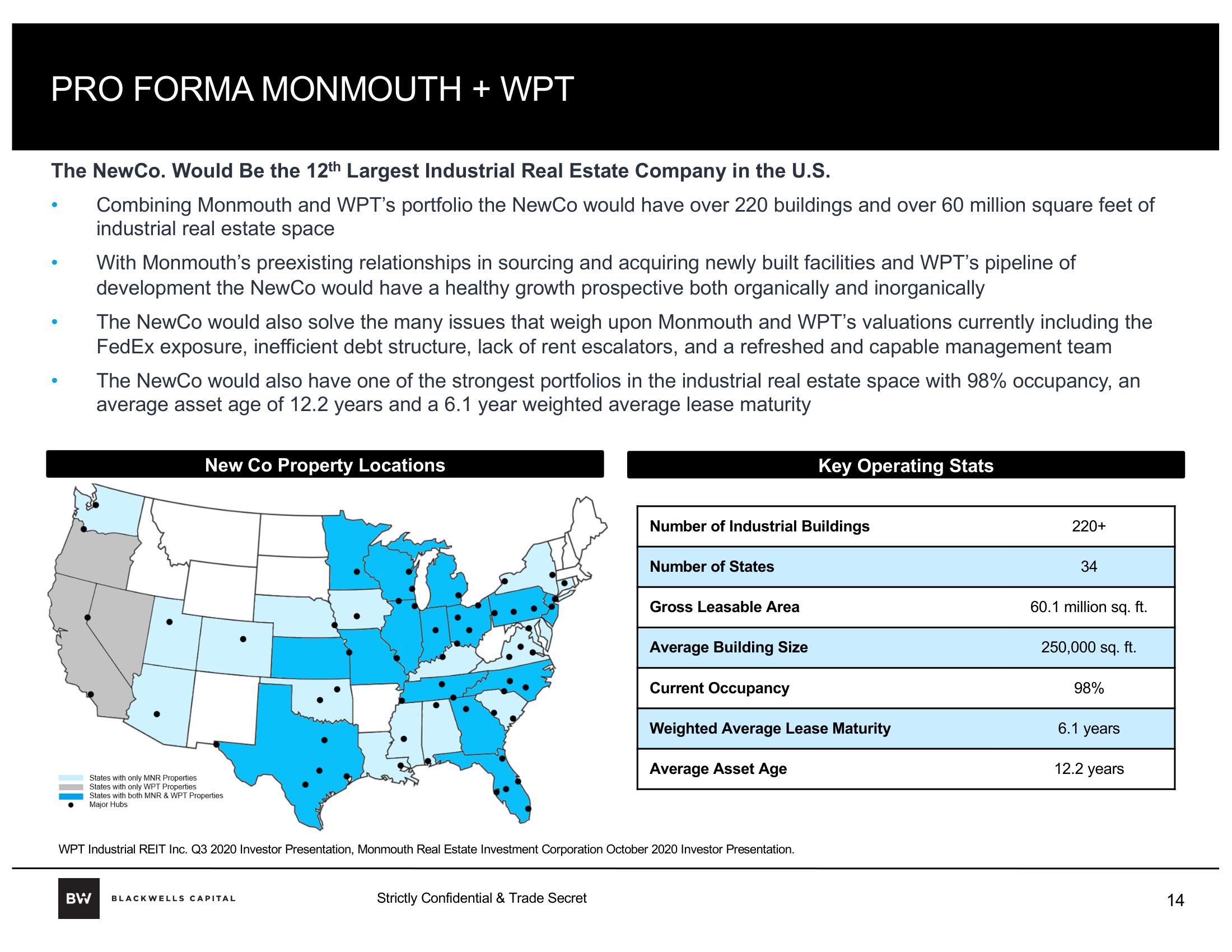 Blackwells Capital Activist Presentation Deck slide image #14