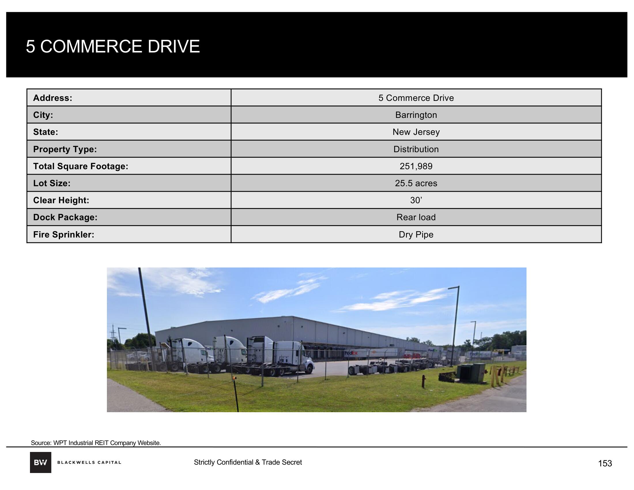 Blackwells Capital Activist Presentation Deck slide image #153