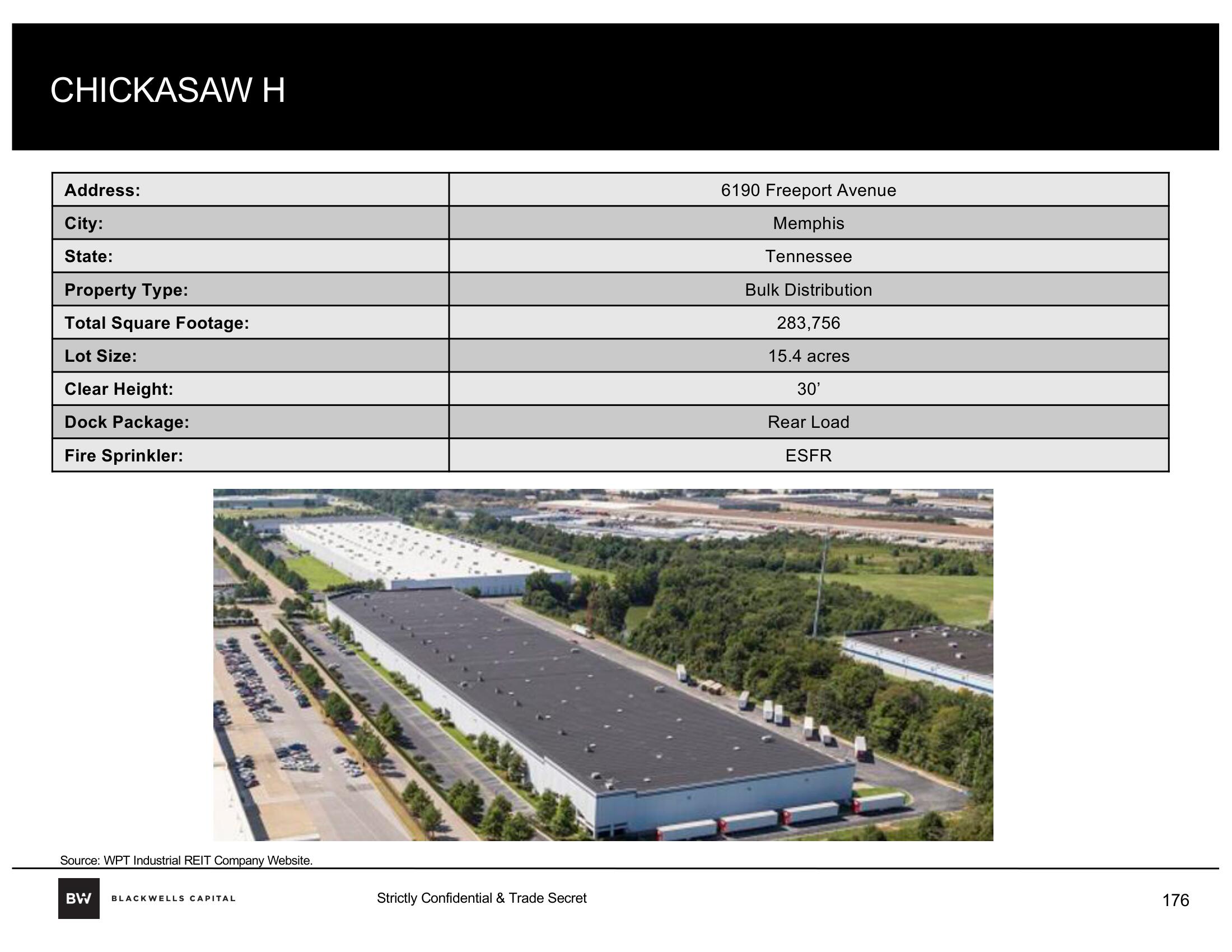 Blackwells Capital Activist Presentation Deck slide image #176