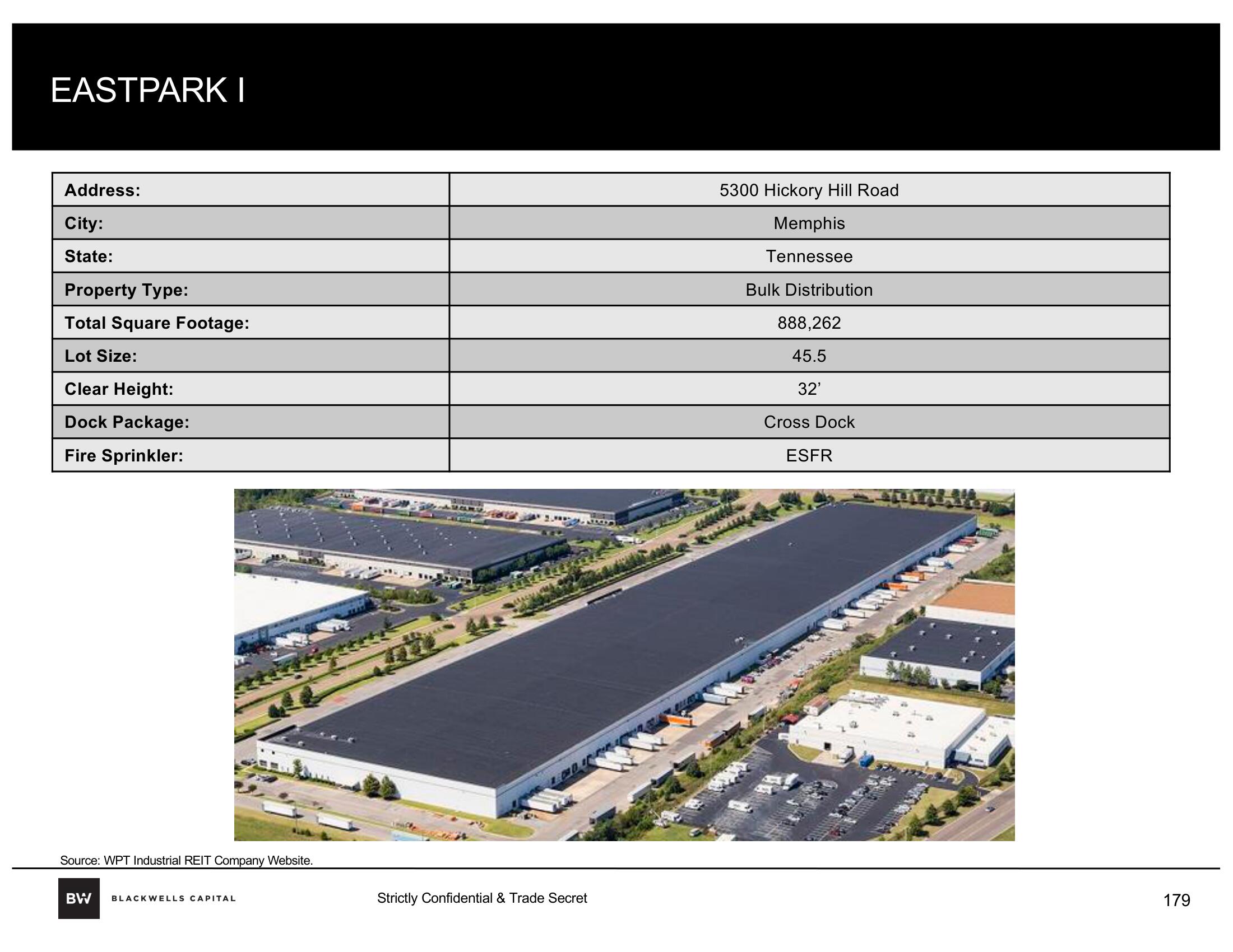 Blackwells Capital Activist Presentation Deck slide image #179