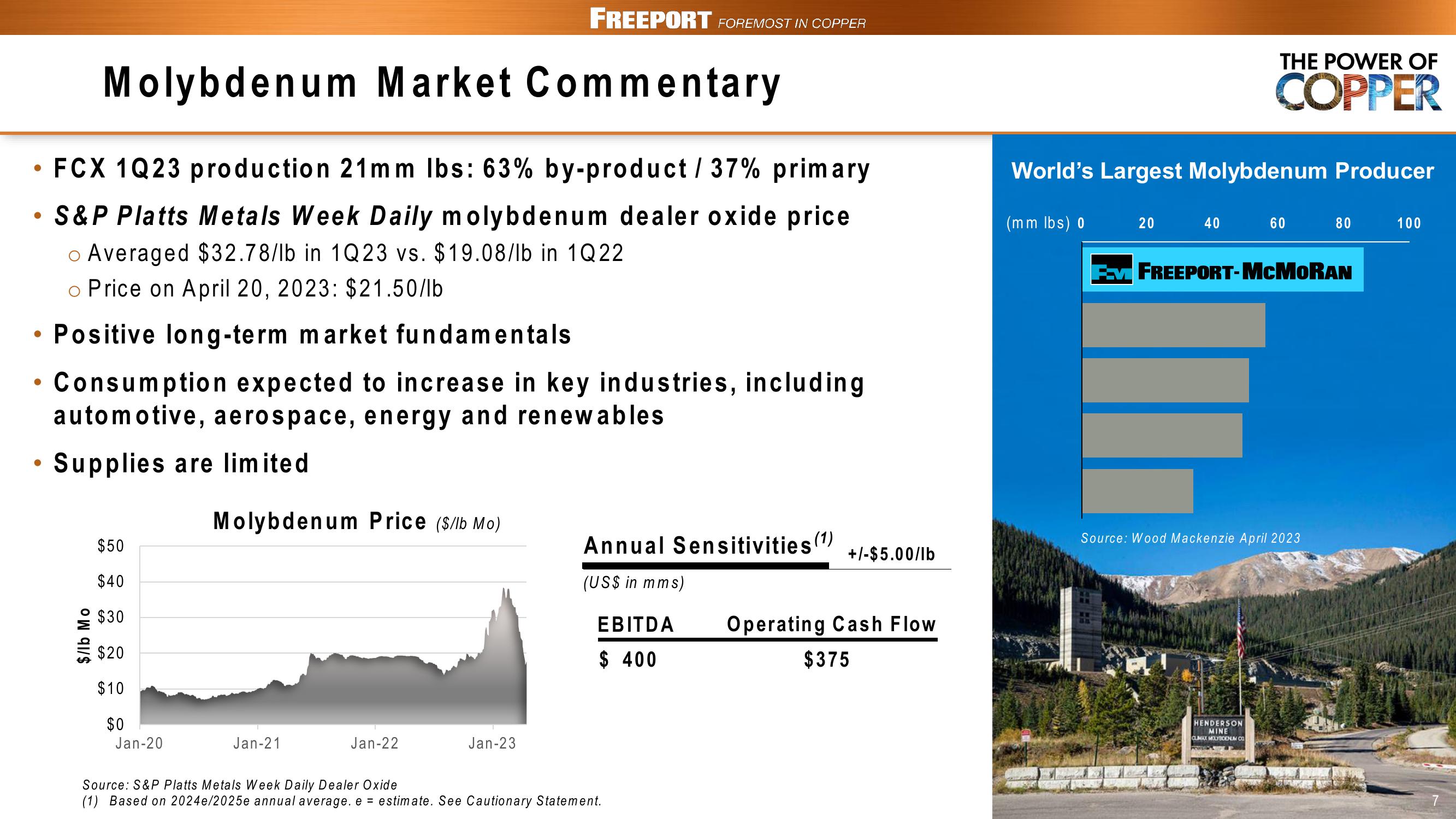 FCX Conference Call 1st Quarter 2023 Results slide image #7