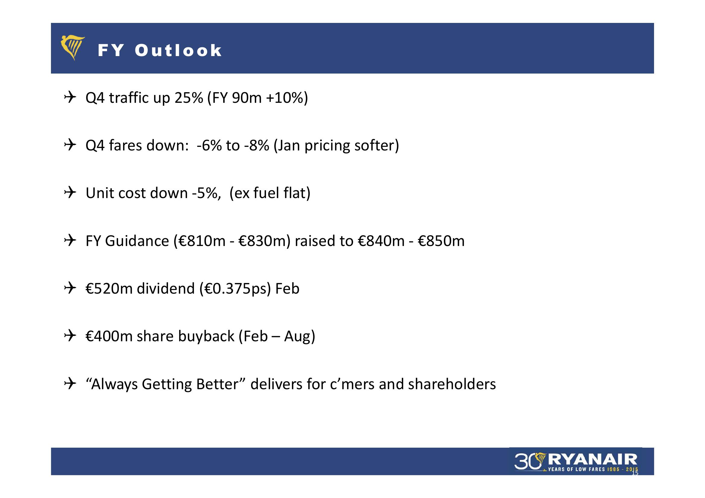 Ryanair Q3 Results Feb 2015 slide image #15