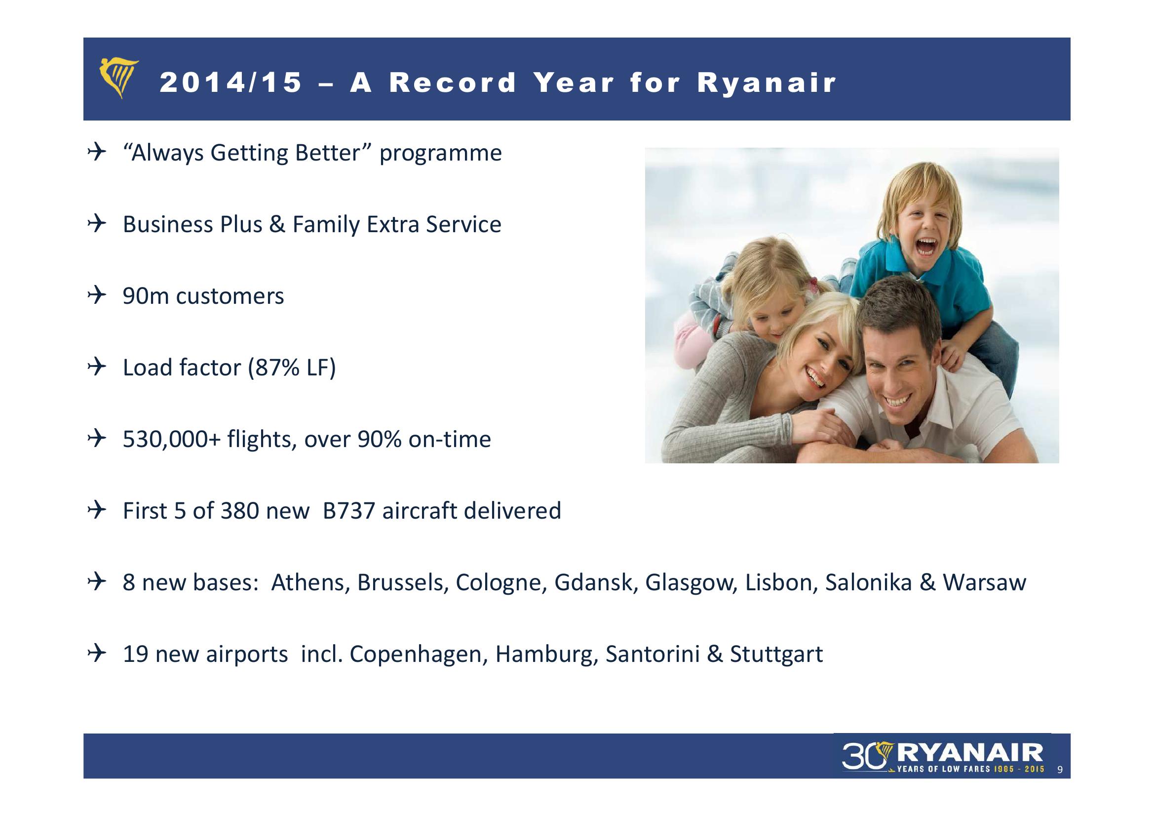 Ryanair Q3 Results Feb 2015 slide image #9