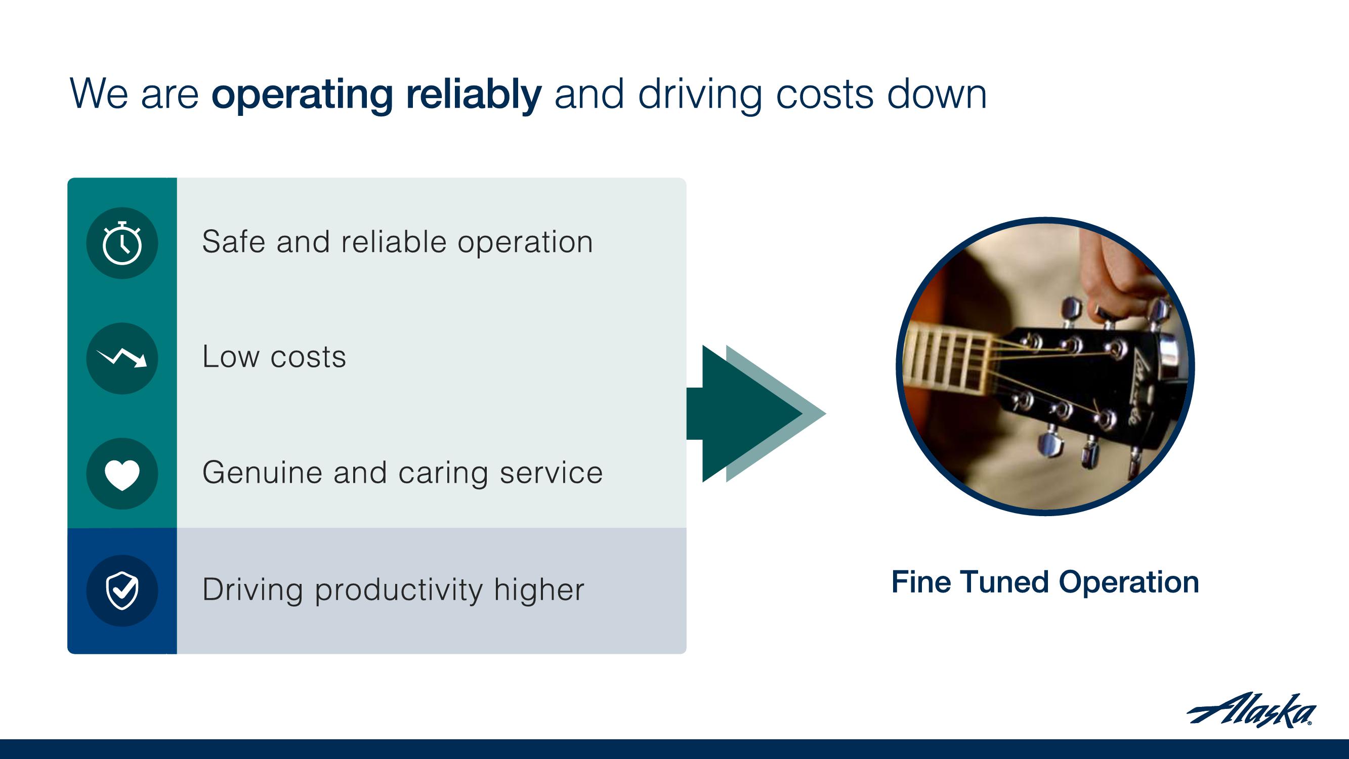 Alaska Company Presentation slide image #23