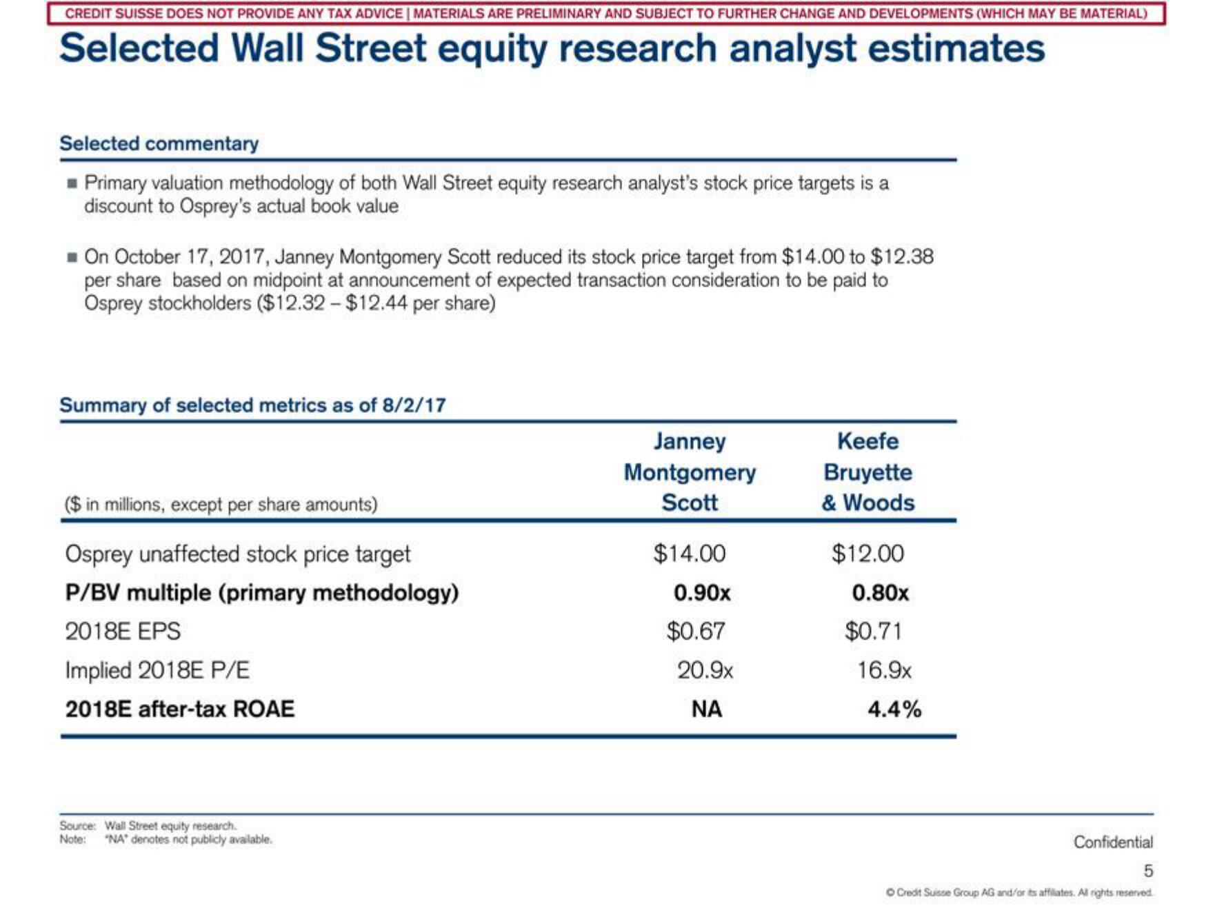 Credit Suisse Investment Banking Pitch Book slide image #6