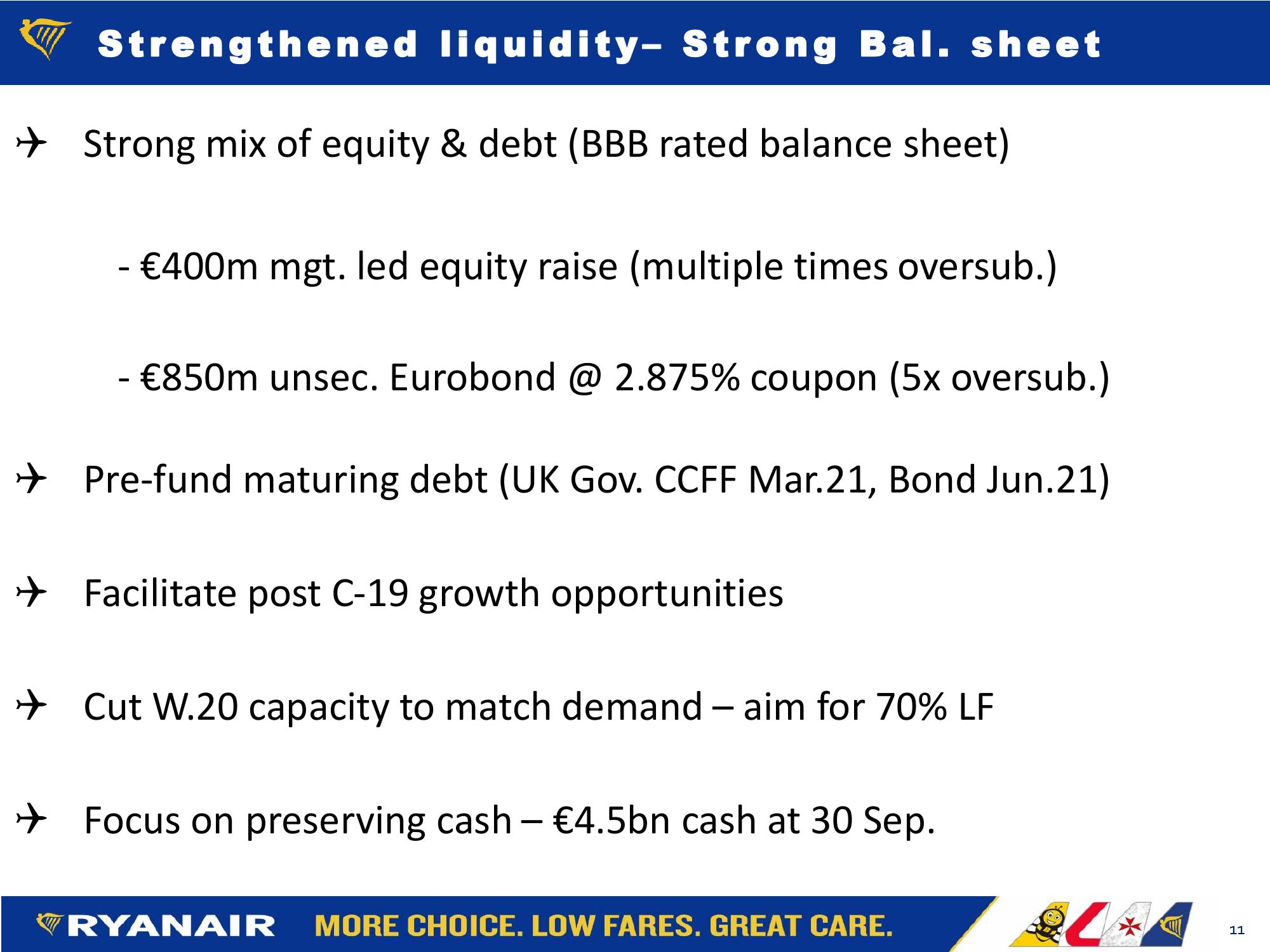  Ryanair Fy21: H1 Results Company Presentation slide image #11