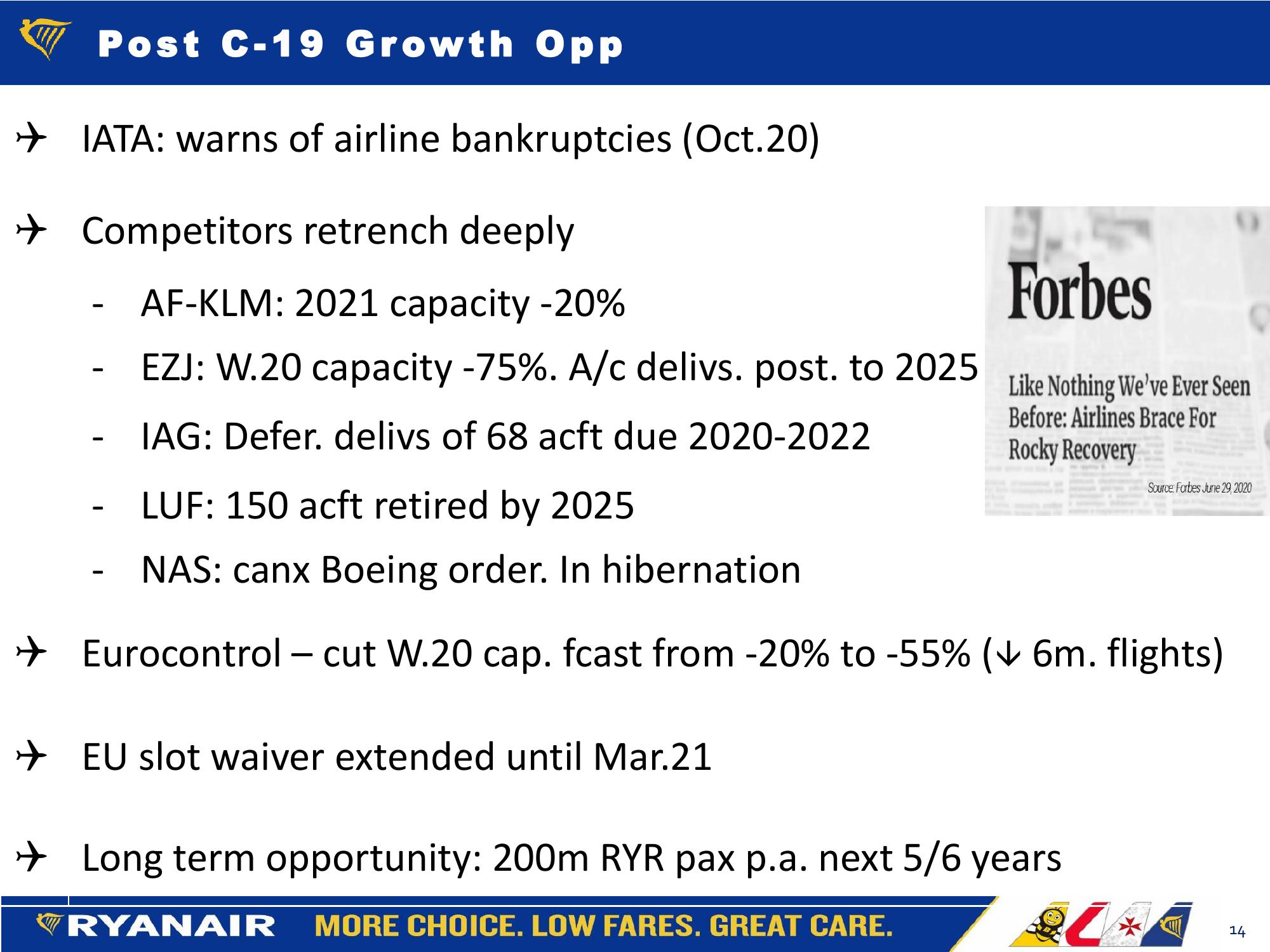  Ryanair Fy21: H1 Results Company Presentation slide image #14