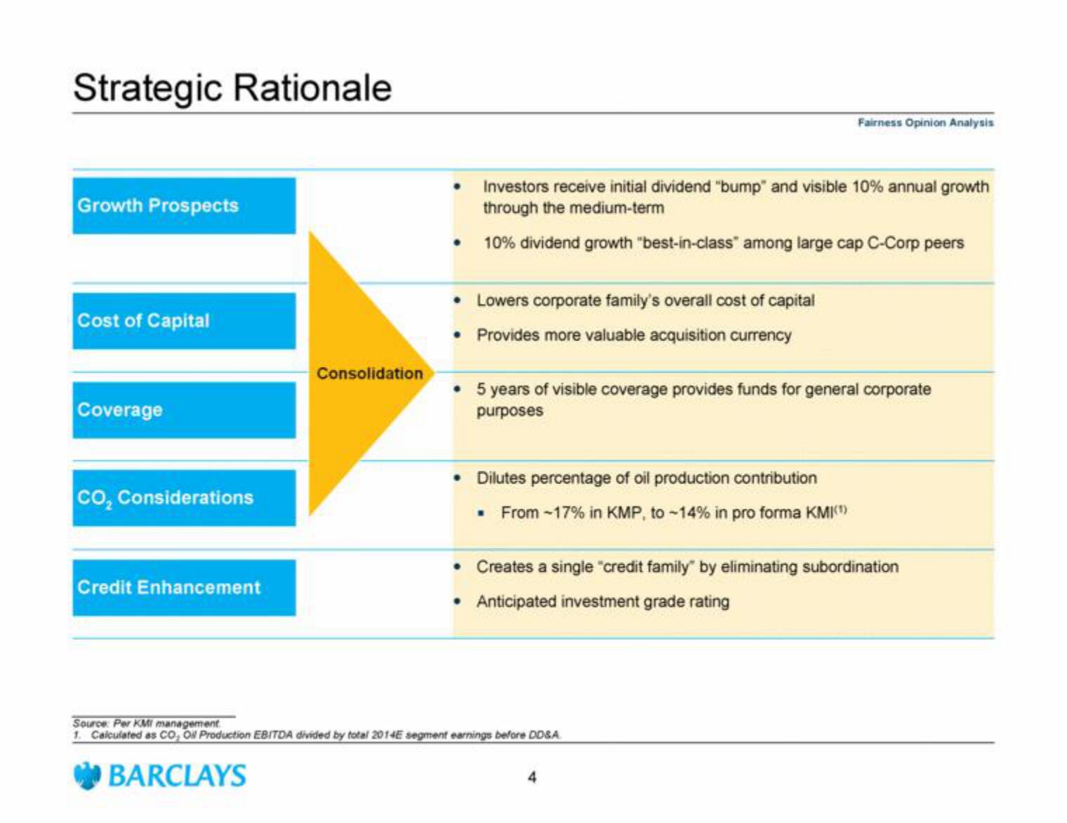 Barclays Investment Banking Pitch Book slide image #6