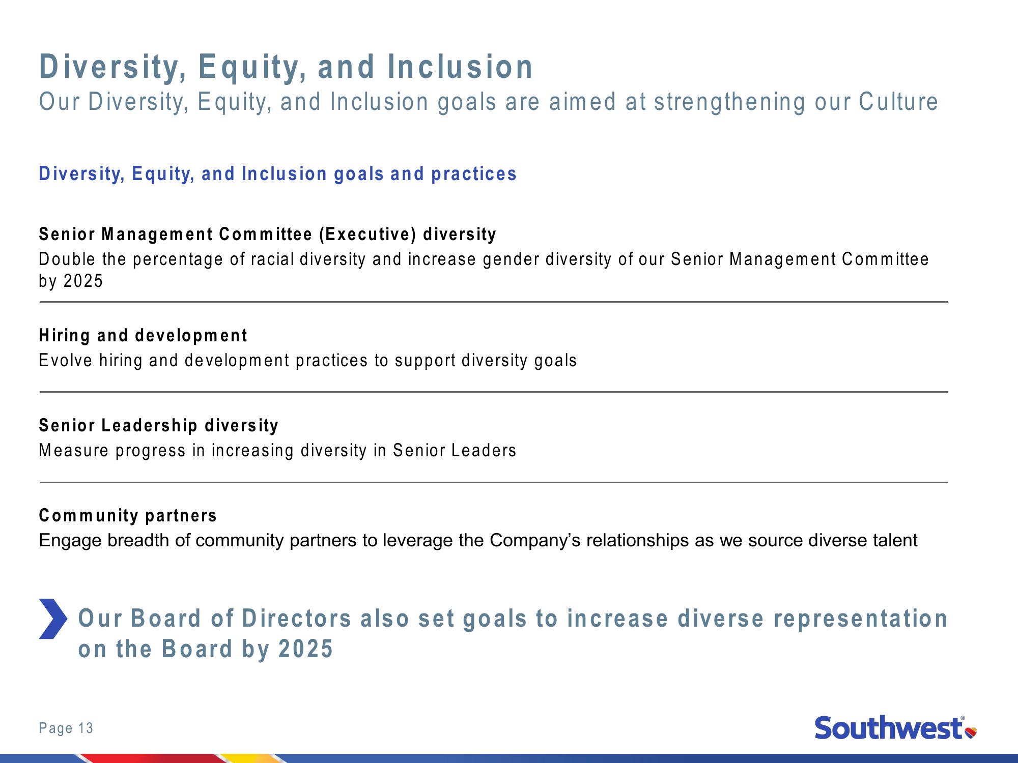 2021 Investor Day New York Stock Exchange slide image #13