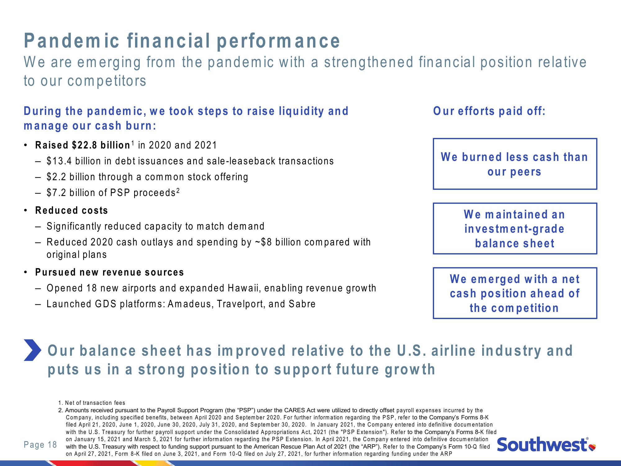 2021 Investor Day New York Stock Exchange slide image #18