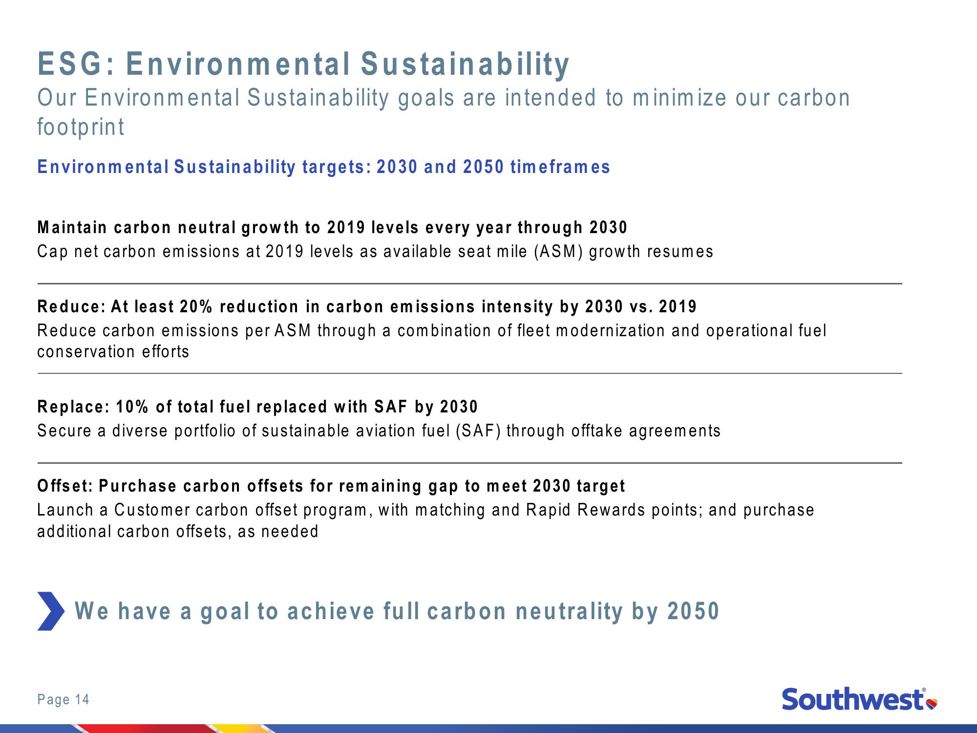 2021 Investor Day New York Stock Exchange slide image #14