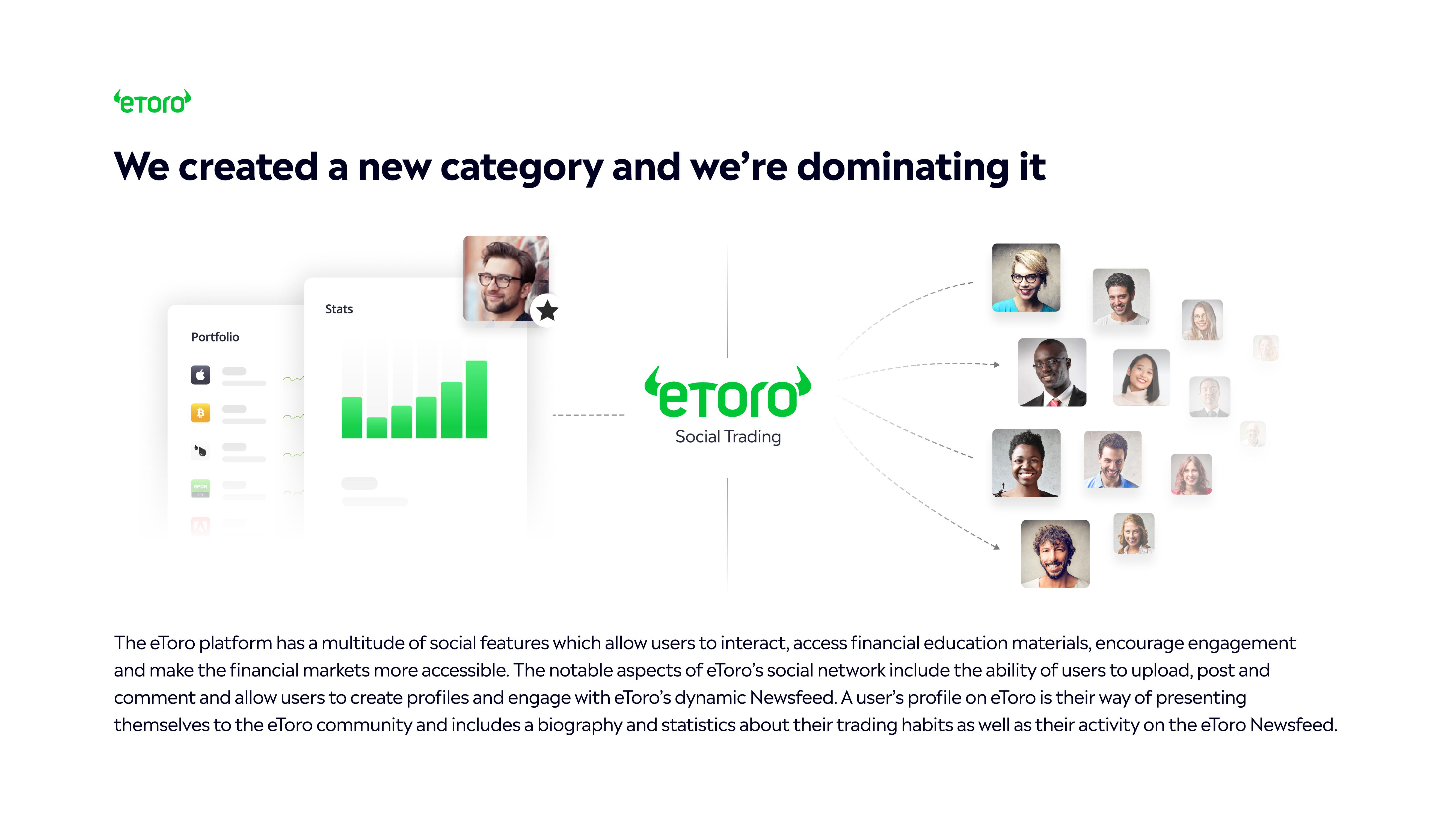 eToro Investor Presentation Deck slide image #19