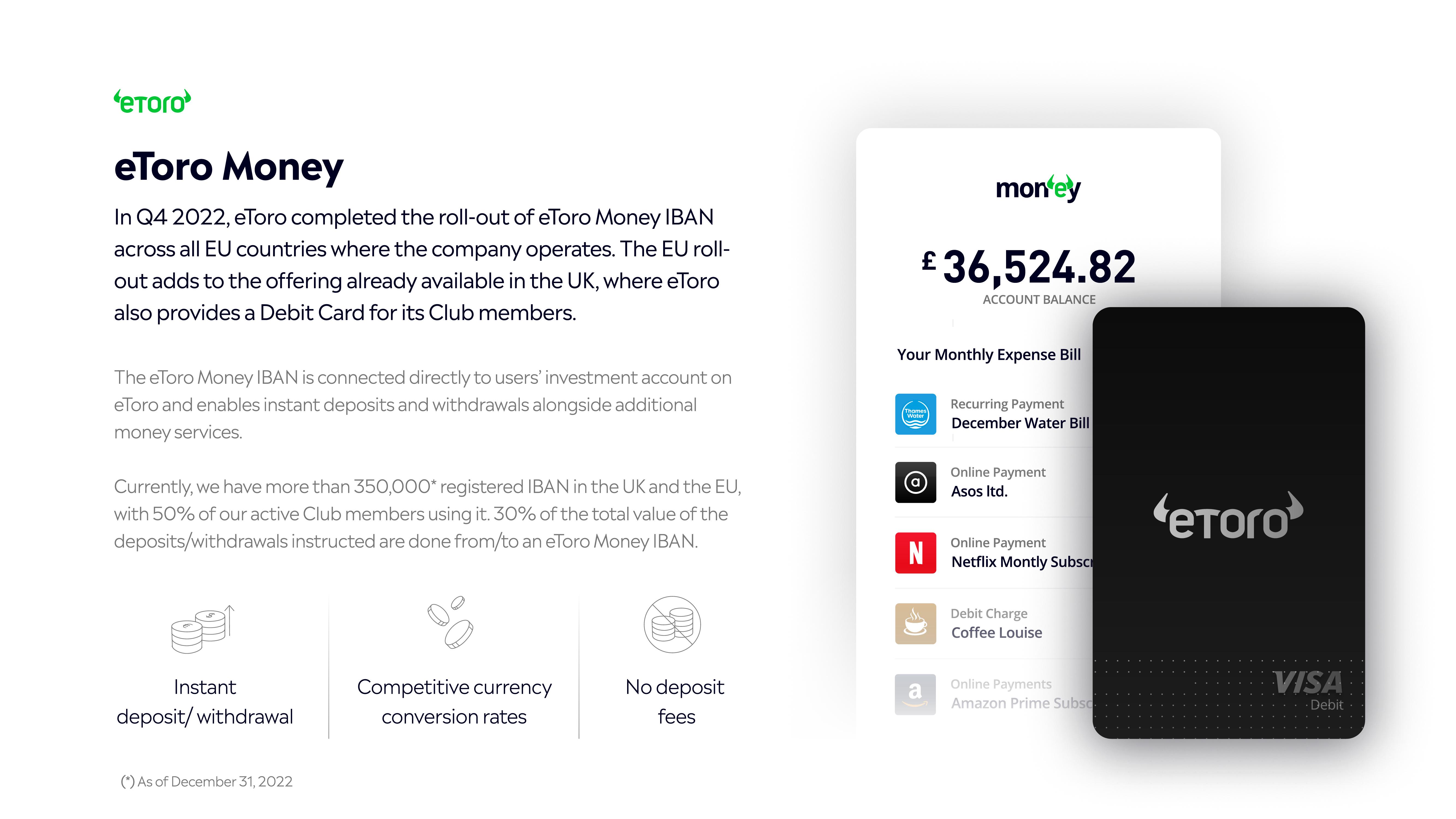 eToro Investor Presentation Deck slide image #28