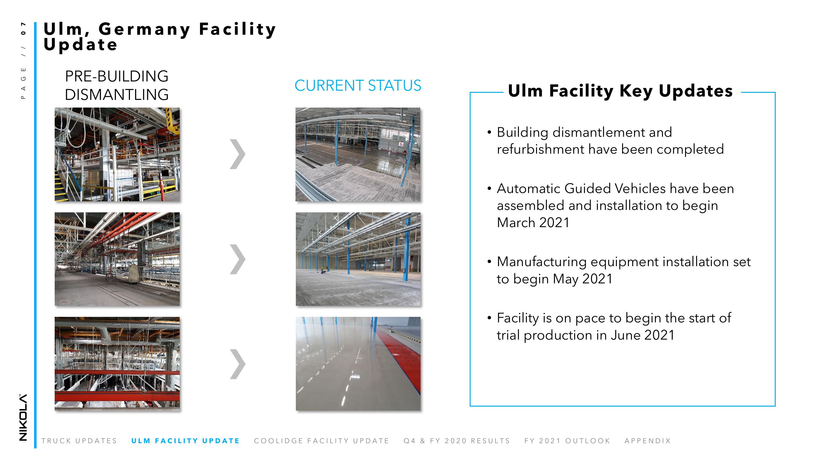 Nikola Results Presentation Deck slide image #7