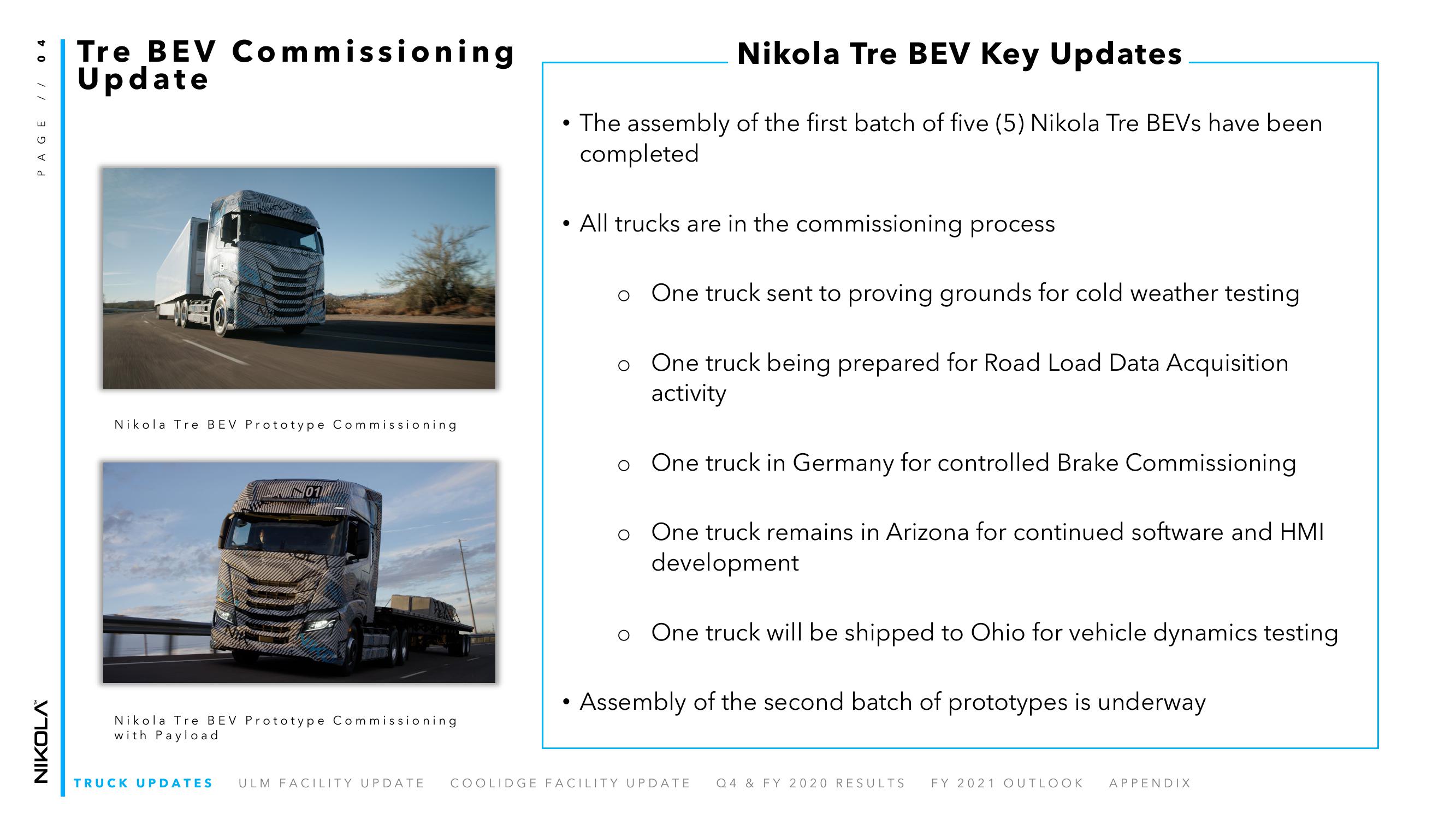 Nikola Results Presentation Deck slide image #4