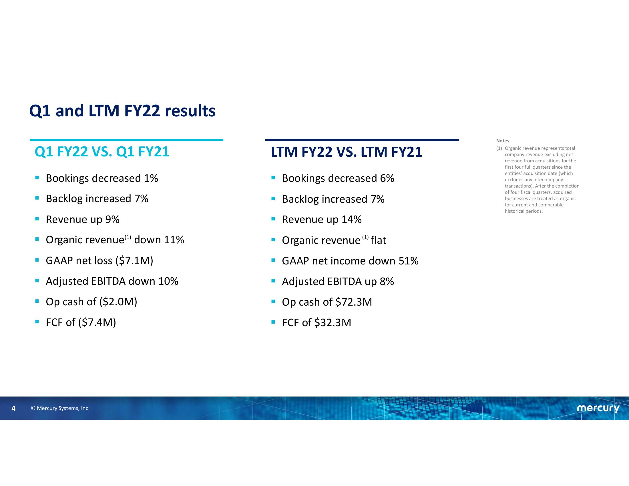 First Quarter Fiscal Year 2022 Financial Results slide image #4