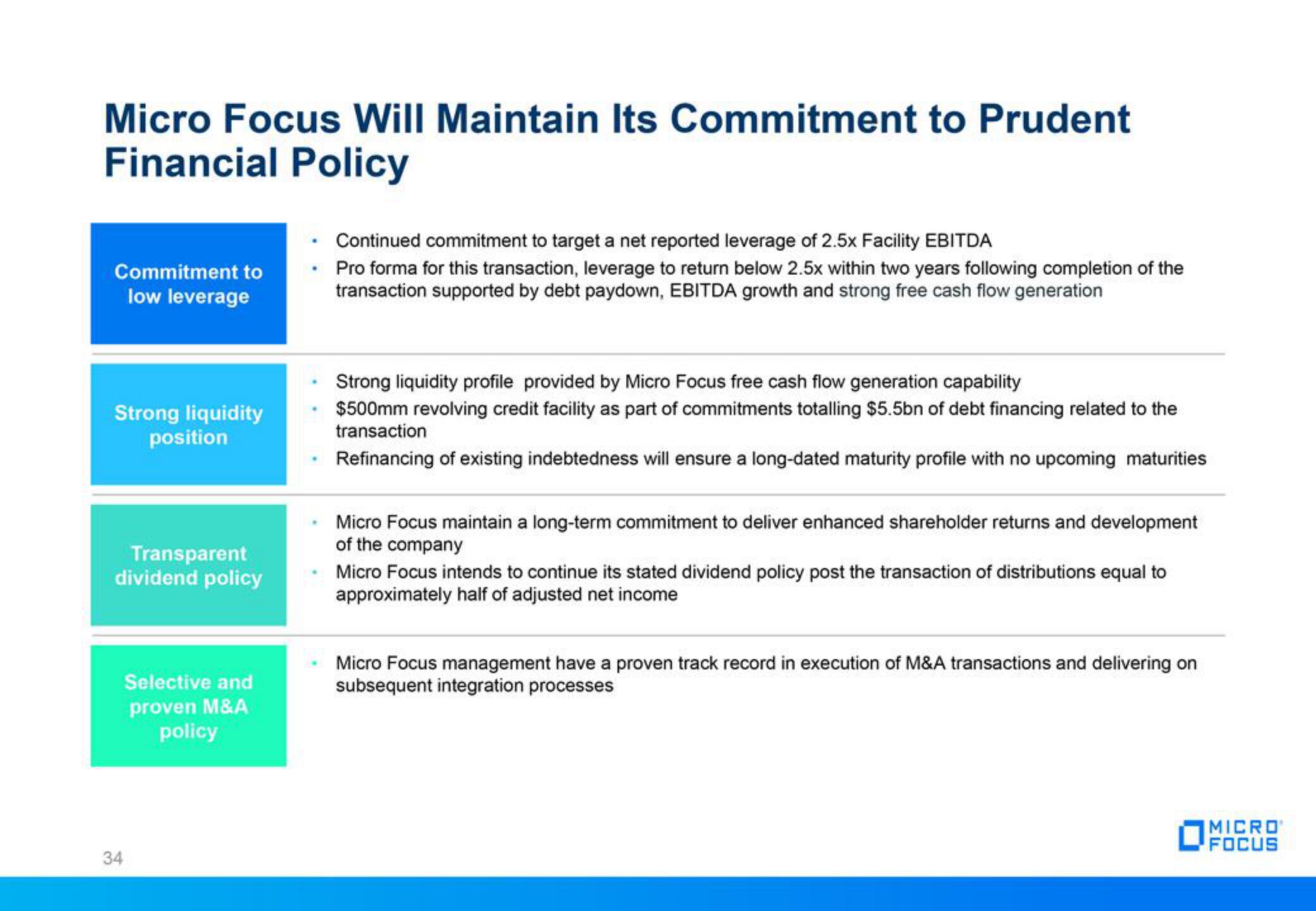 Micro Focus Fixed Income Presentation Deck slide image #34