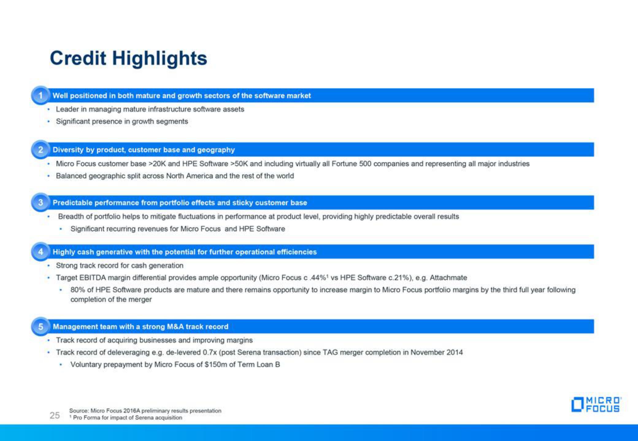 Micro Focus Fixed Income Presentation Deck slide image #25