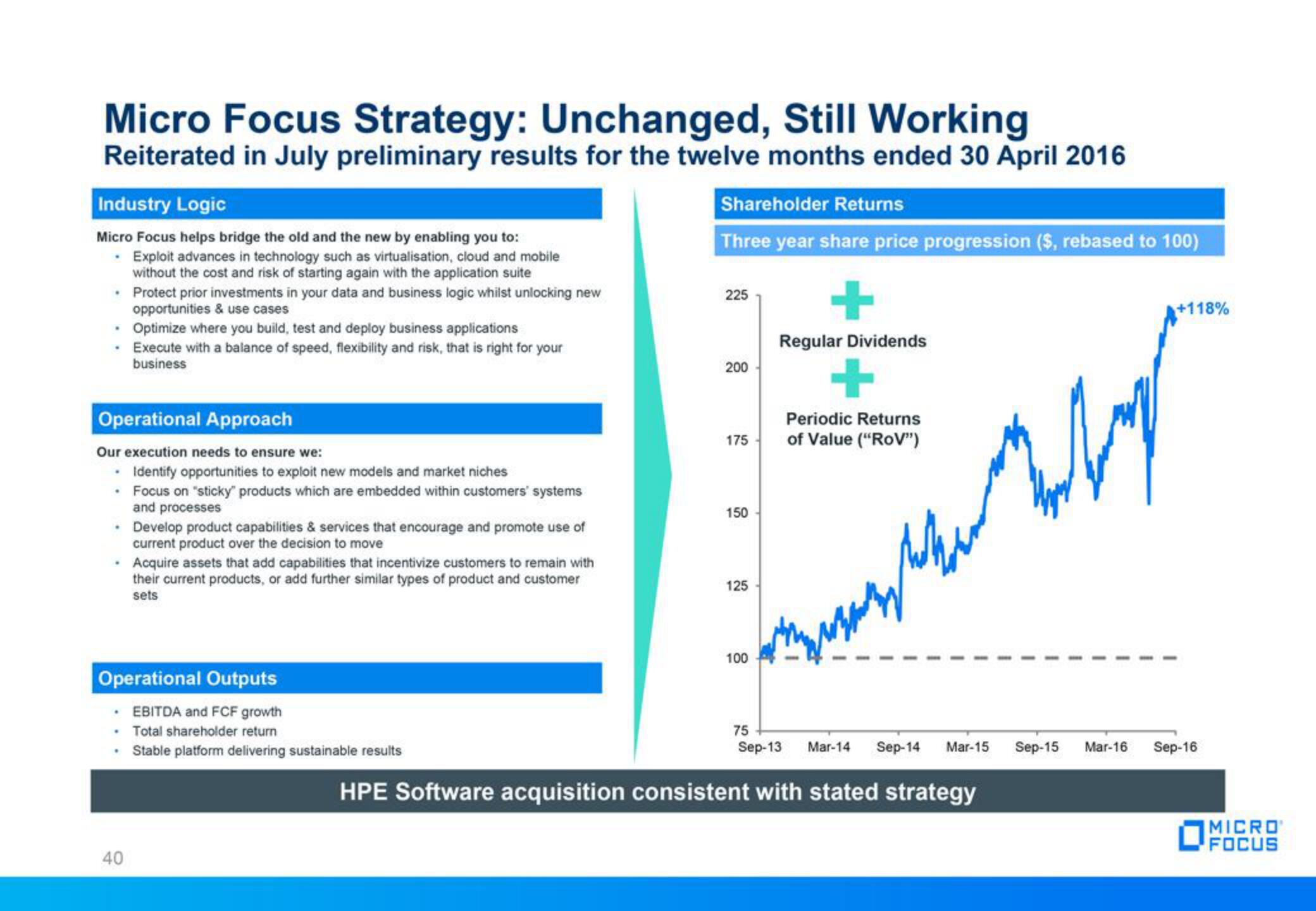 Micro Focus Fixed Income Presentation Deck slide image #40