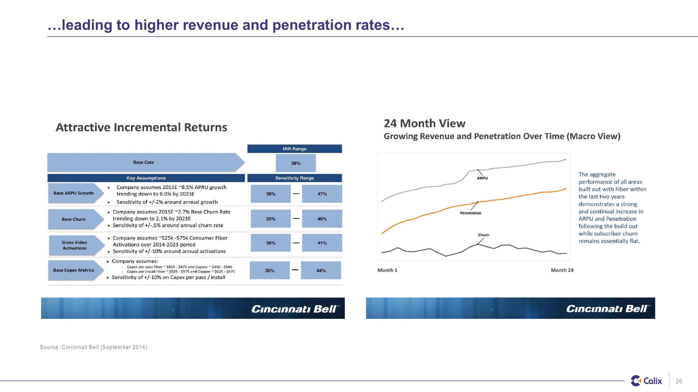 Investor Presentation slide image #26