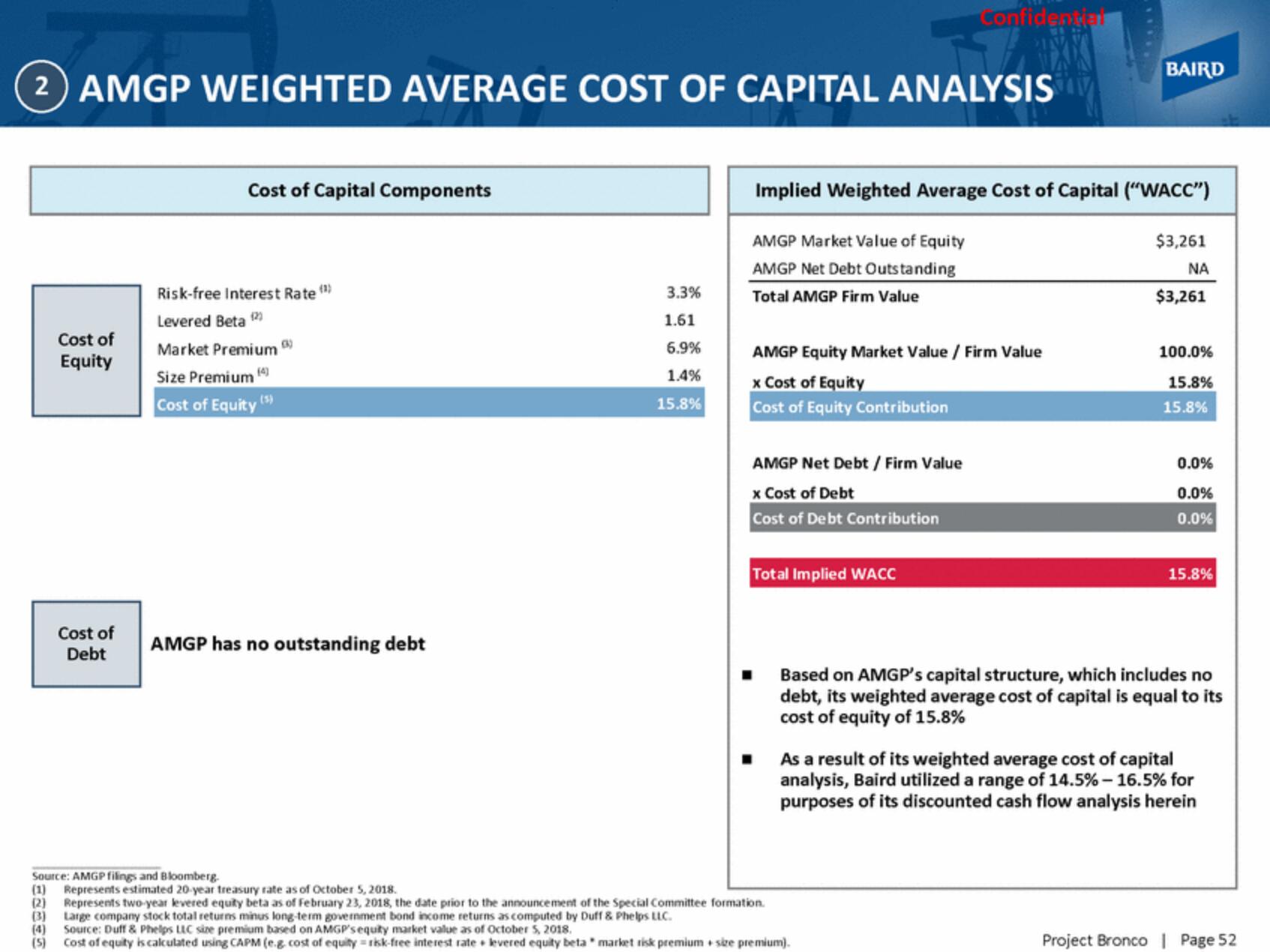 Baird Investment Banking Pitch Book slide image #52