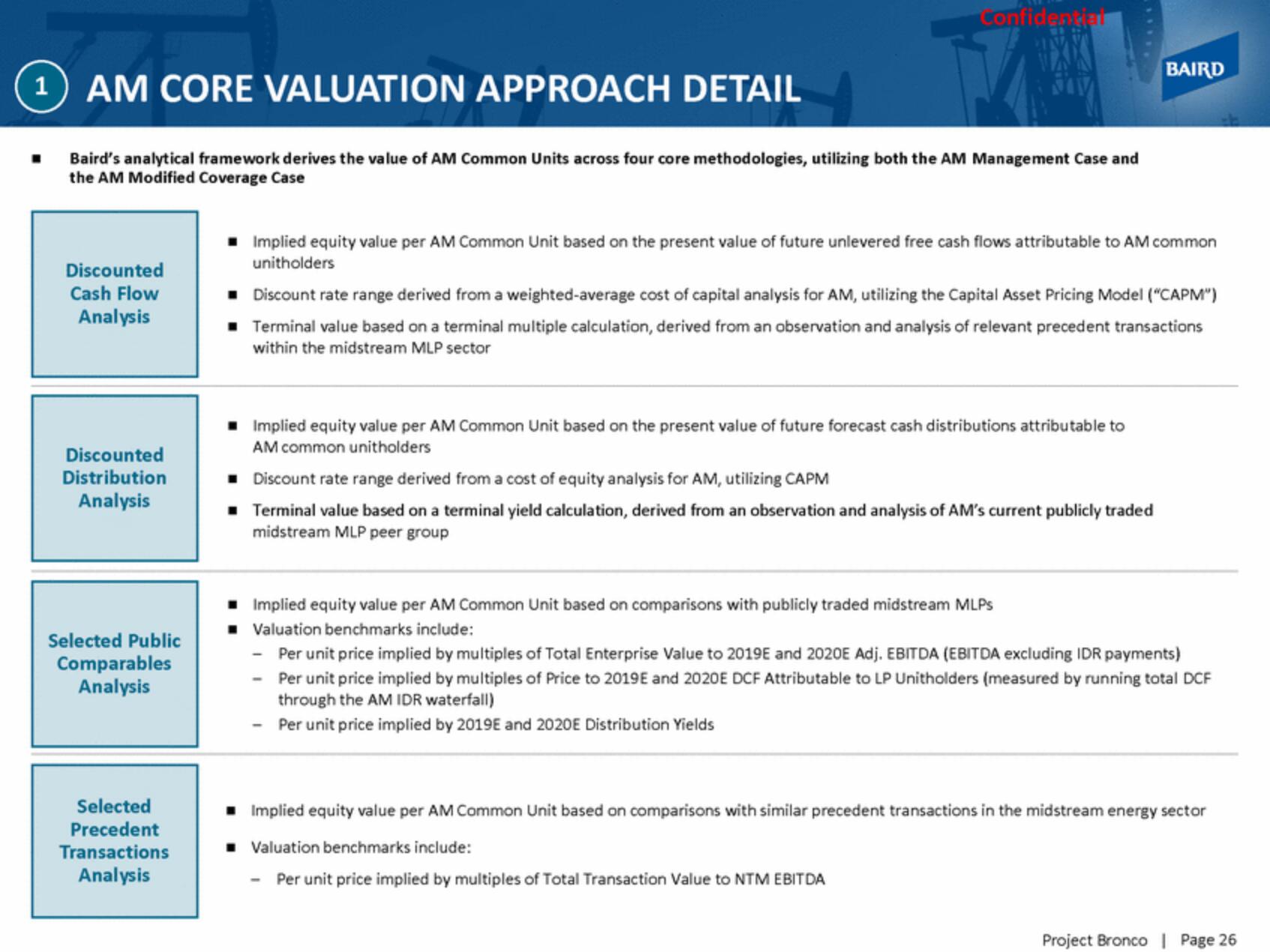 Baird Investment Banking Pitch Book slide image #26